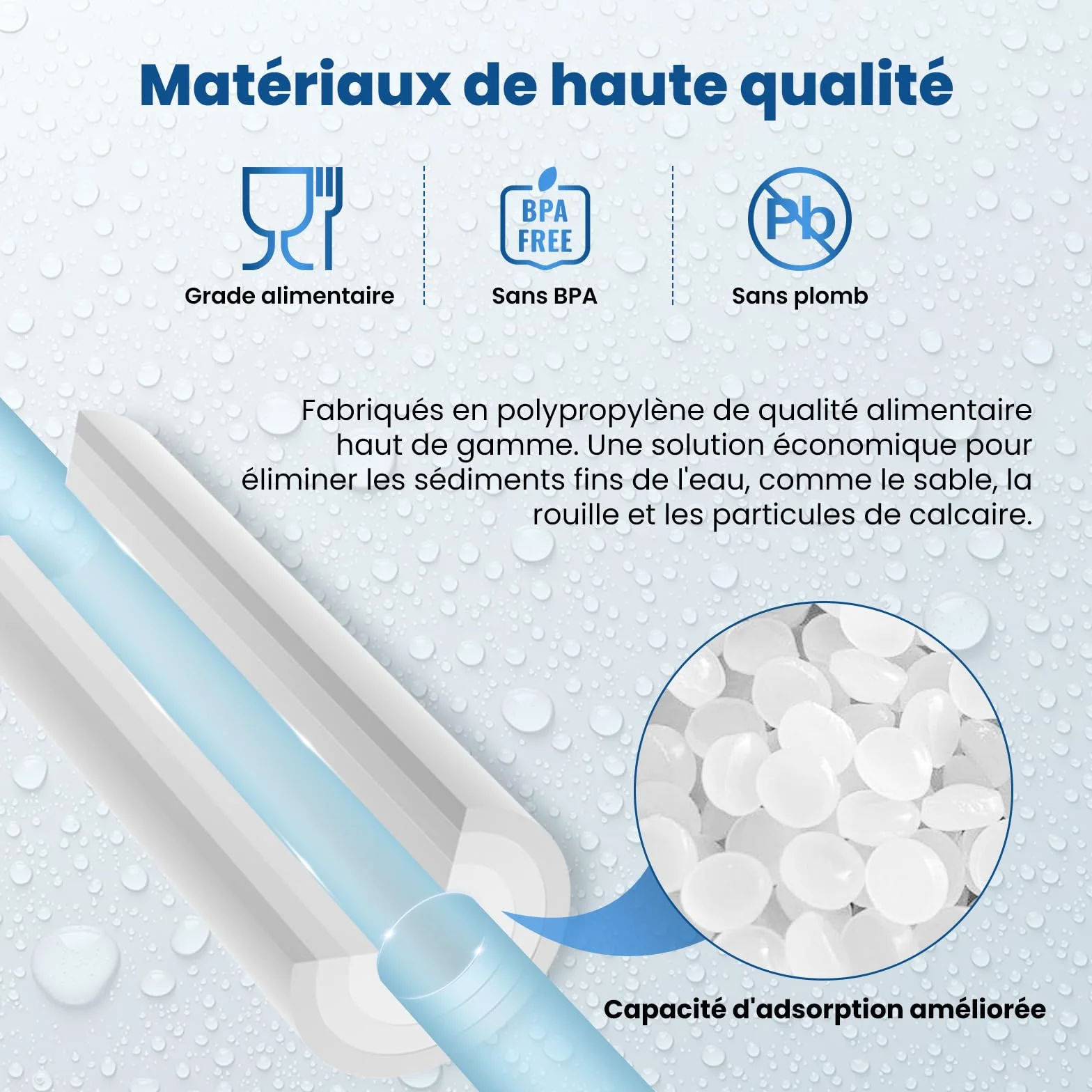 PUREPLUS Filtre à eau à sédiments 5 microns 10" x 2.5" Lot de 4 Cartouches Compatible Big Blue