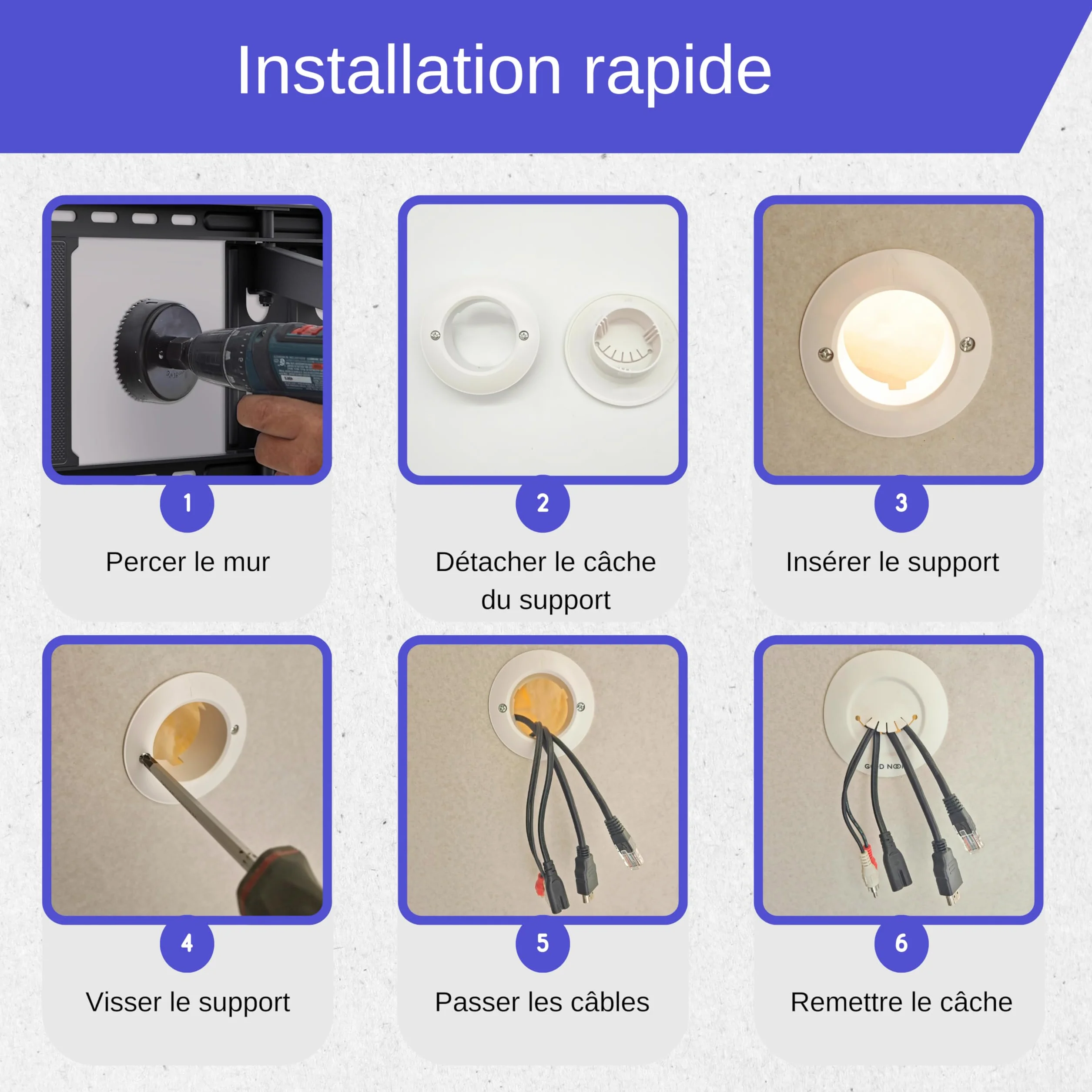 Cache-câble TV Mural Rond Blanc Good Nook Kit Cable Management avec Scie-Cloche