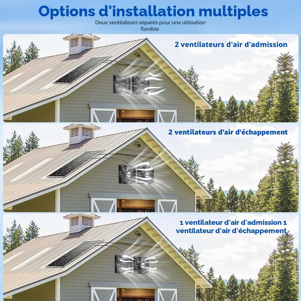 Ventilateur solaire 15 W panneau solaire résistant aux intempéries pour poulaillers serres hangars