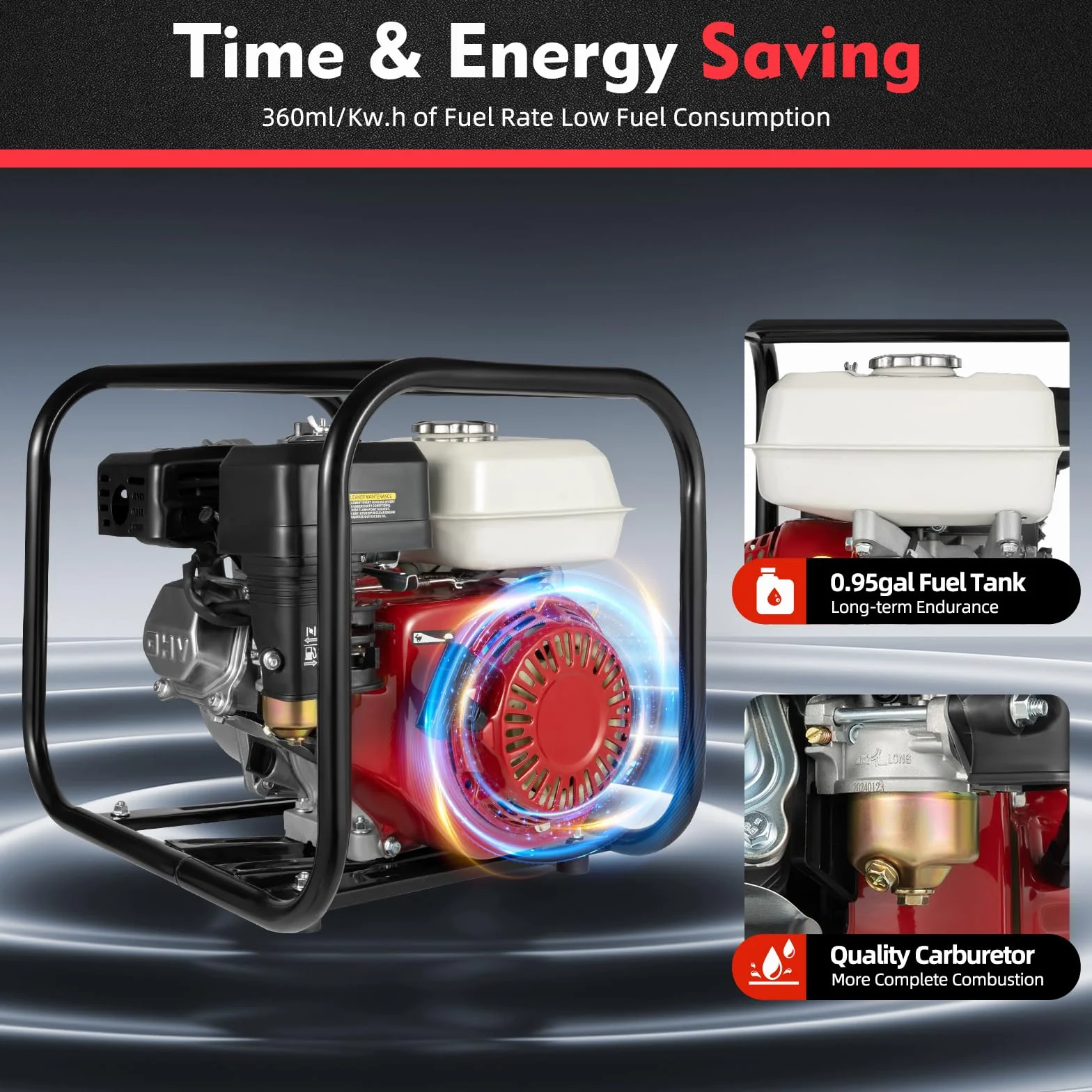 Pompe à eau à essence Moteur 4 temps 6,5 CV 210 CC 4,8 kW Motopompe eaux usées Raccord 2 pouces Hauteur refoulement 28 m Débit 36000 l/h