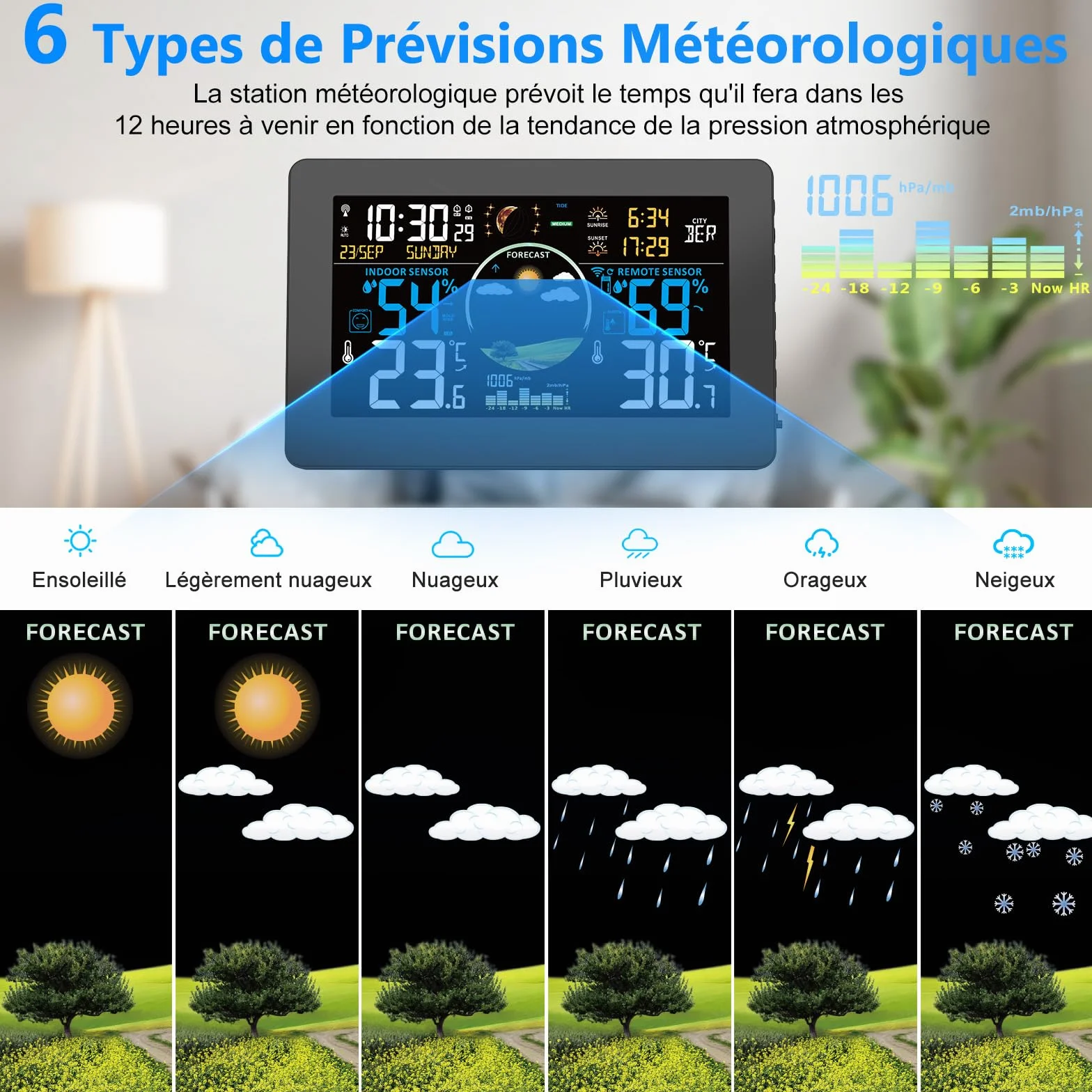 VIFLYKOO Station Météo Sans Fil 7,5" Écran VA Thermomètre Hygromètre Intérieur Extérieur avec Capteur Externe Baromètre Alarme