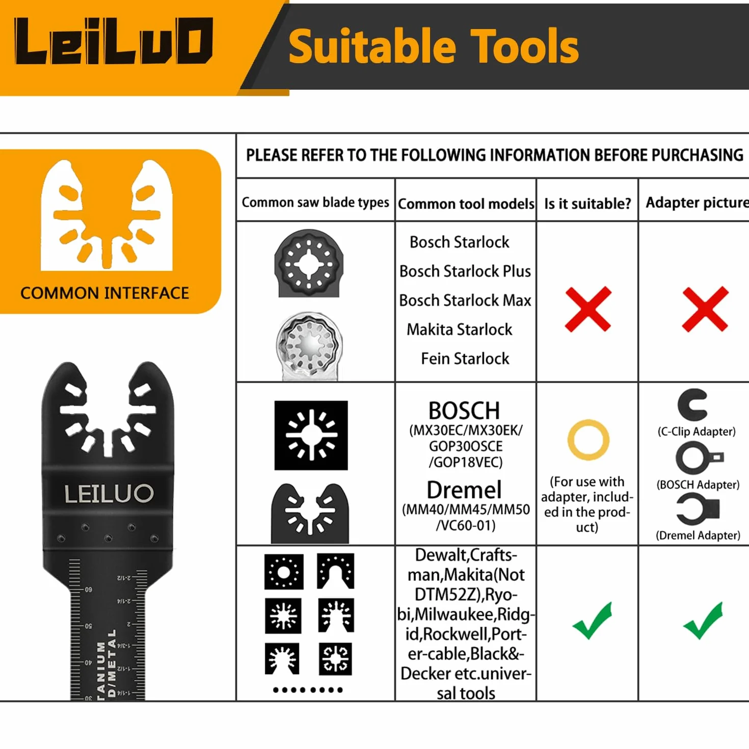 LEILUO Lot 34 Accessoires Oscillants Outils Multifonctions Compatible DeWalt Makita Dremel Sac Rangement