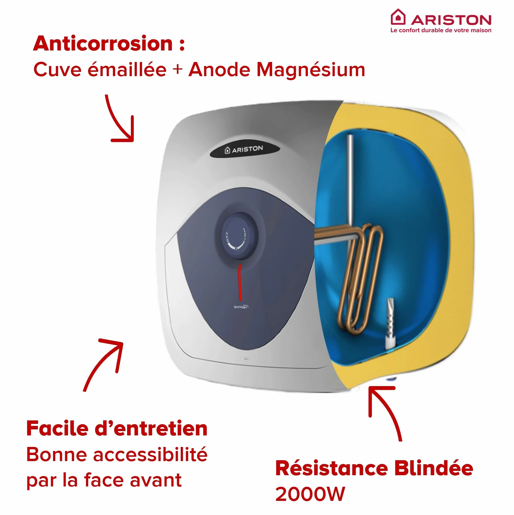Ariston Blu Evo RS 15L Chauffe-eau Électrique 15 litres Compact Sous-Evier 2000W