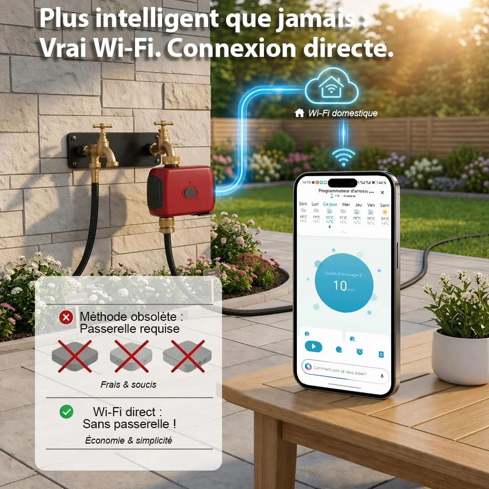 GIEX Programmateur d’arrosage WiFi, minuterie Intelligente pour Robinet de Jardin, Compatible Alexa et Google Assistant