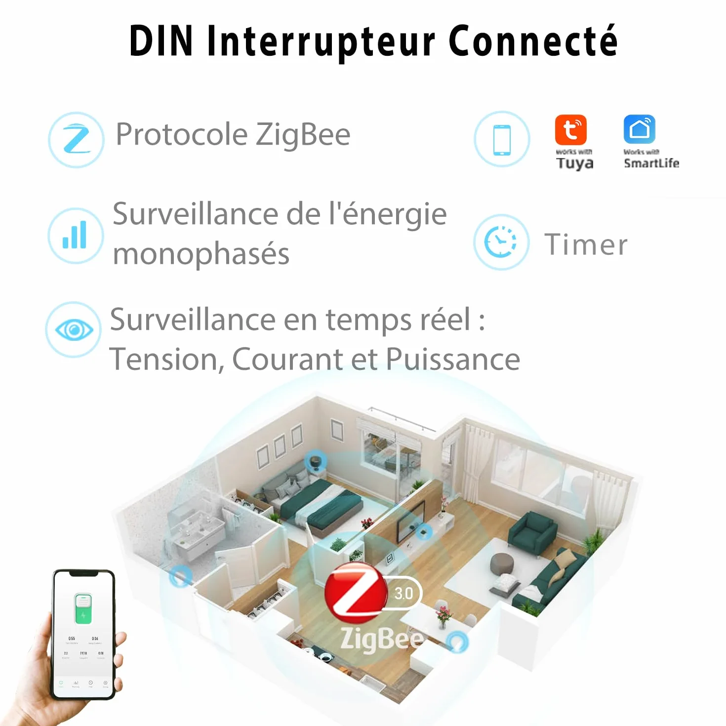 TONGOU Interrupteur Connecté 16A ZigBee Intelligent Compatible Alexa Google Assistant TUYA Smart Life Commutateur