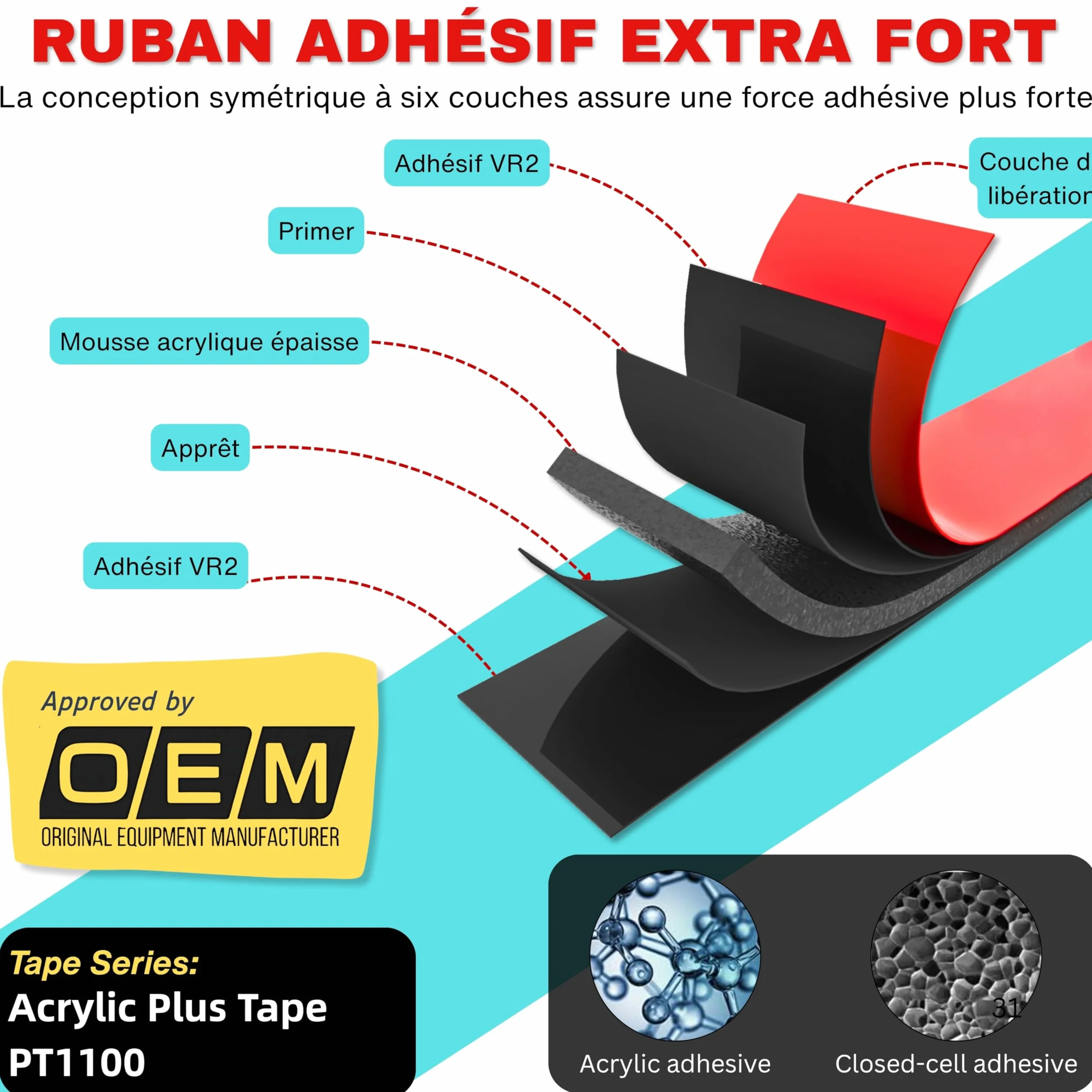 Ruban adhésif double face professionnel en mousse acrylique viscoélastique 5 mm x 5 m Noir
