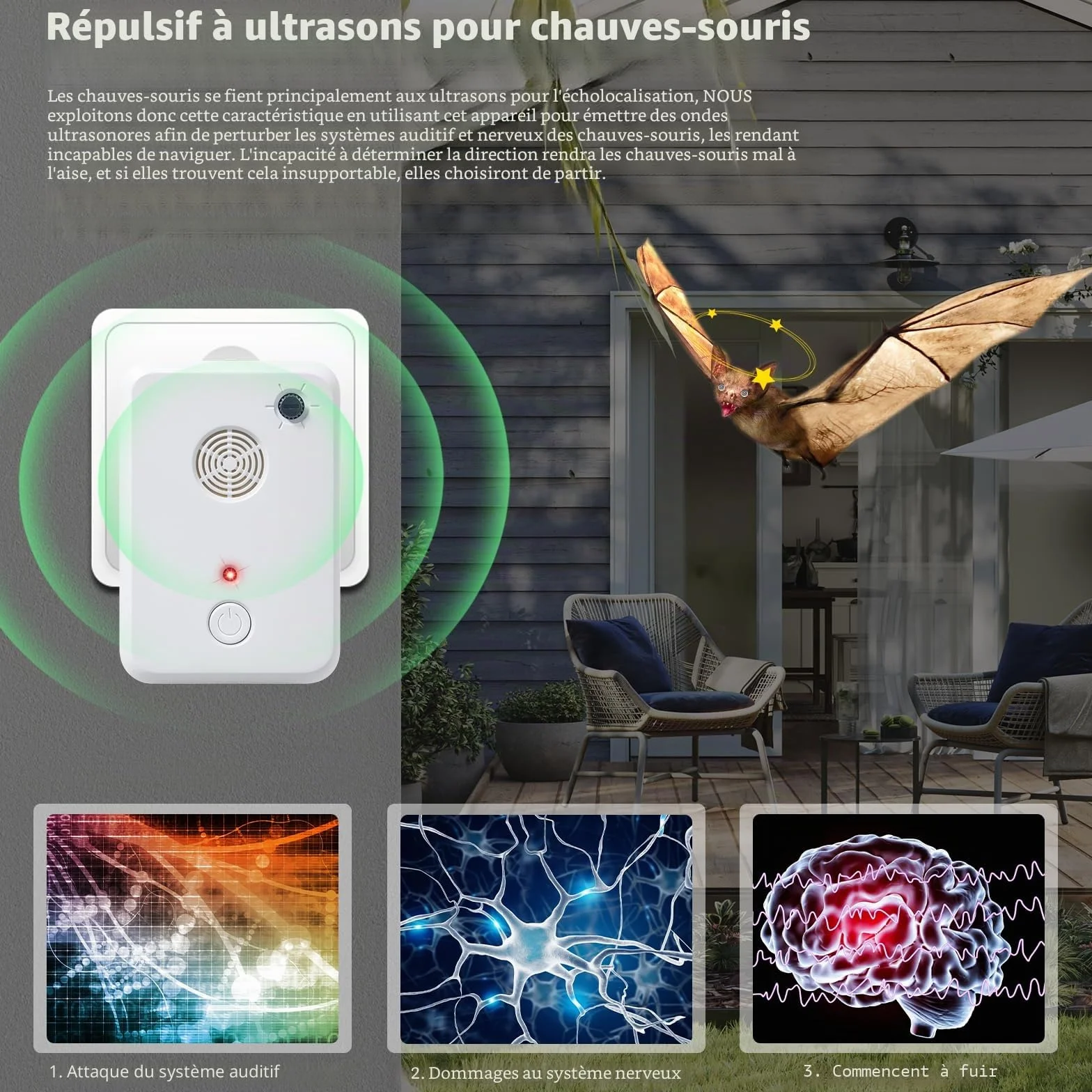 2 pcs Répulsif à ultrasons pour chauves-souris pour grenier, véranda, maison, dispositifs de dissuasion pour intérieur, dispositif de rejet électronique à brancher pour éloigner les