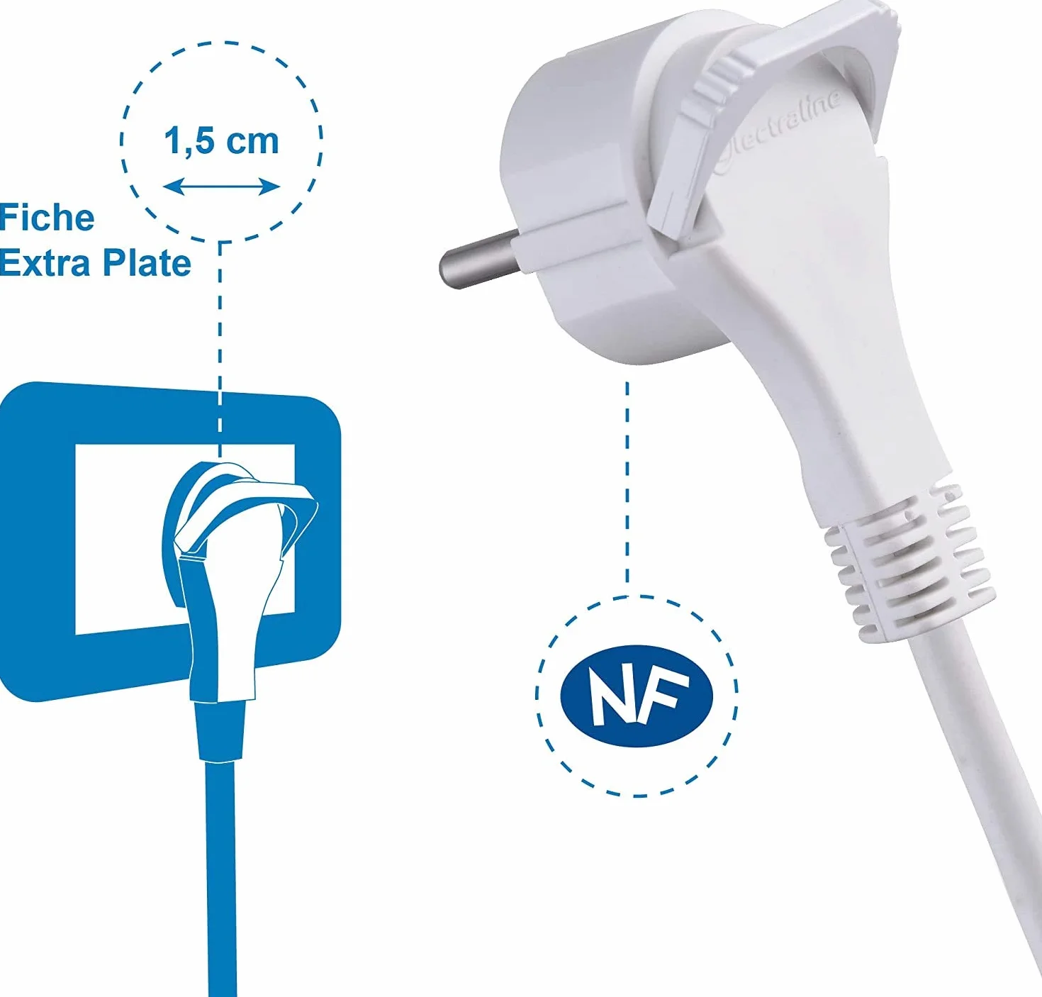 Electraline Bloc Multiprise 8 Prises avec interrupteur câble 1,5 m fiche plate Blanc
