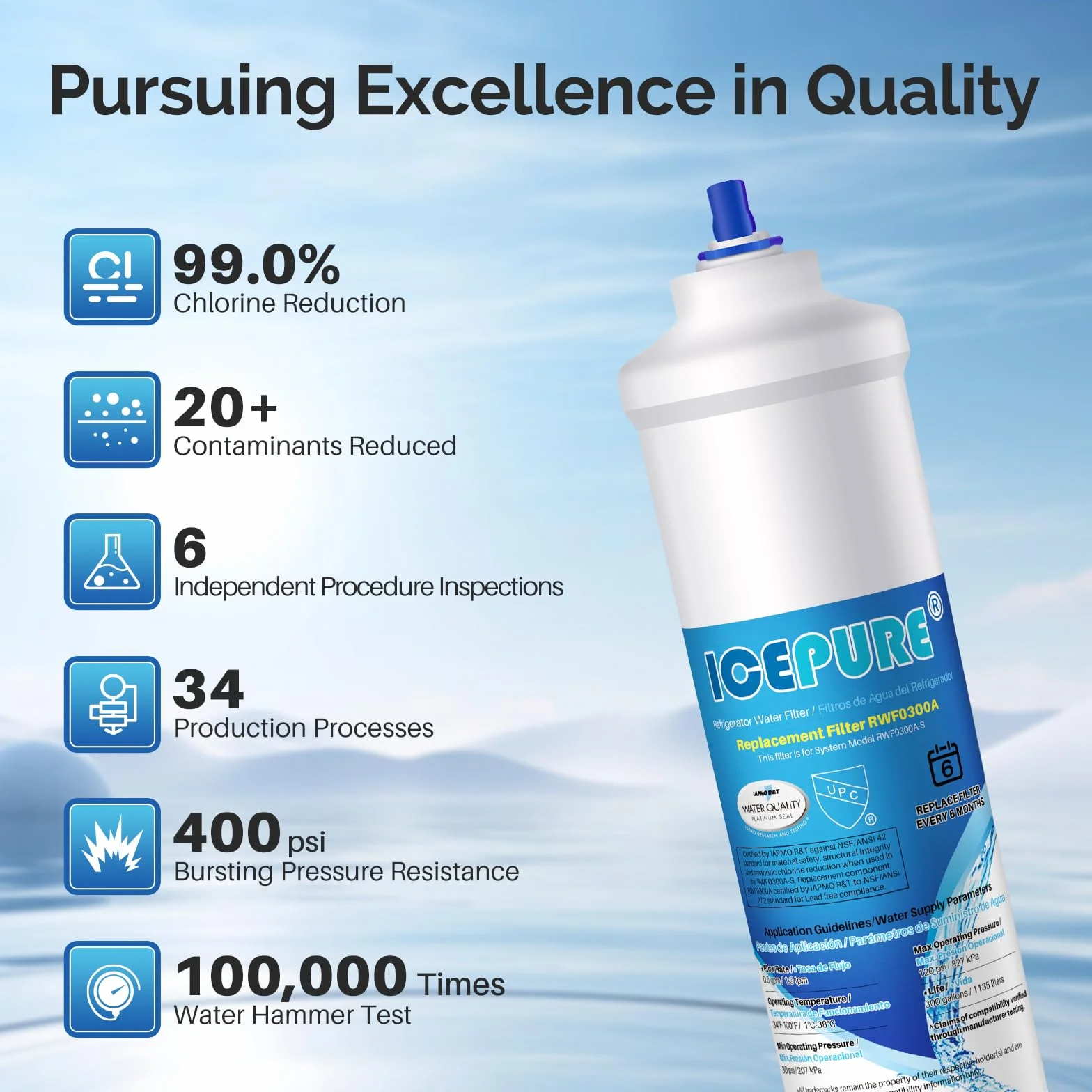 ICEPURE Filtre à eau pour réfrigérateur compatible Samsung DA29-10105J, DA99-02131B, 2 pièces