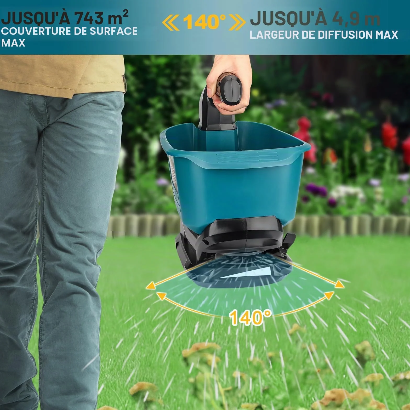 YEX-BUR Épandeur d'engrais portable pour batterie au lithium Makita 18 V, épandeur manuel avec réglage de la vitesse de rotation à 5 niveaux, 3,7 l, couvre jusqu'à 743 m² (sans batterie)