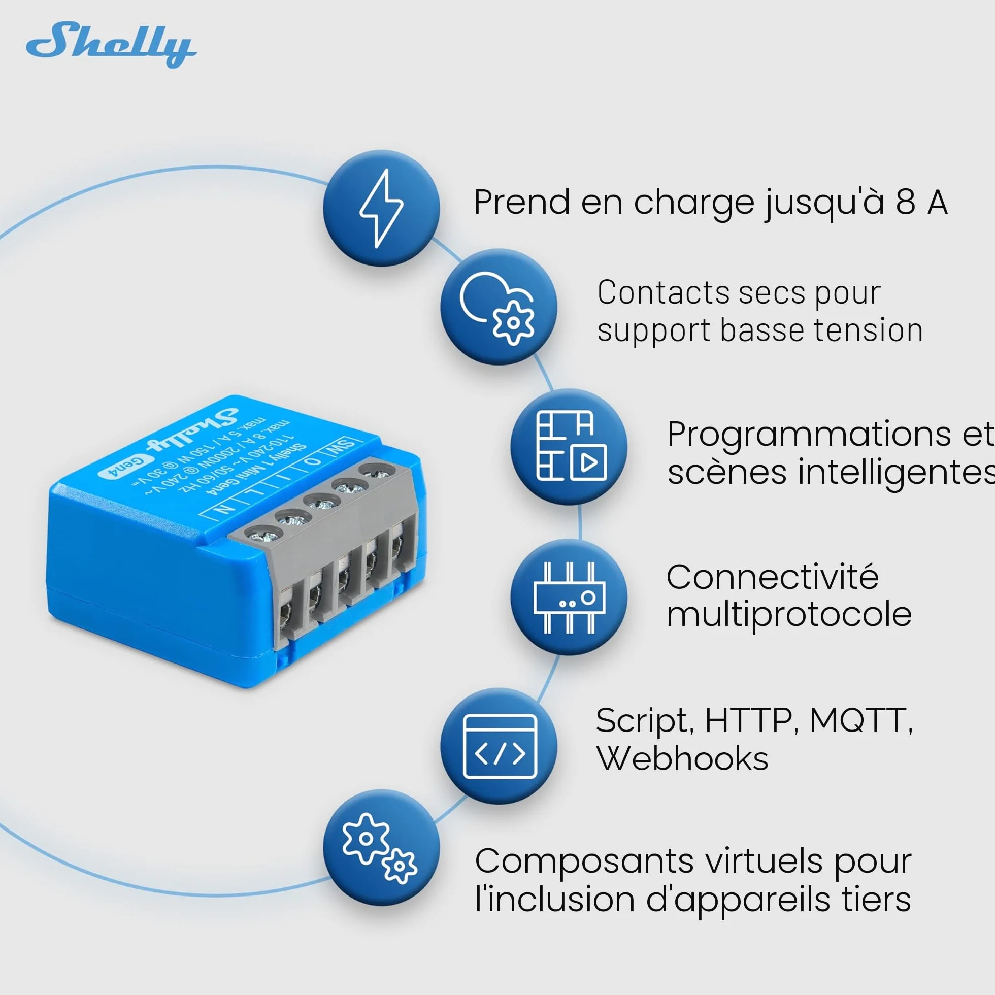 Shelly 1 Mini Gen4 Micromodule interrupteur Matter Zigbee Wi-Fi 1 Canal 8A Contacts secs