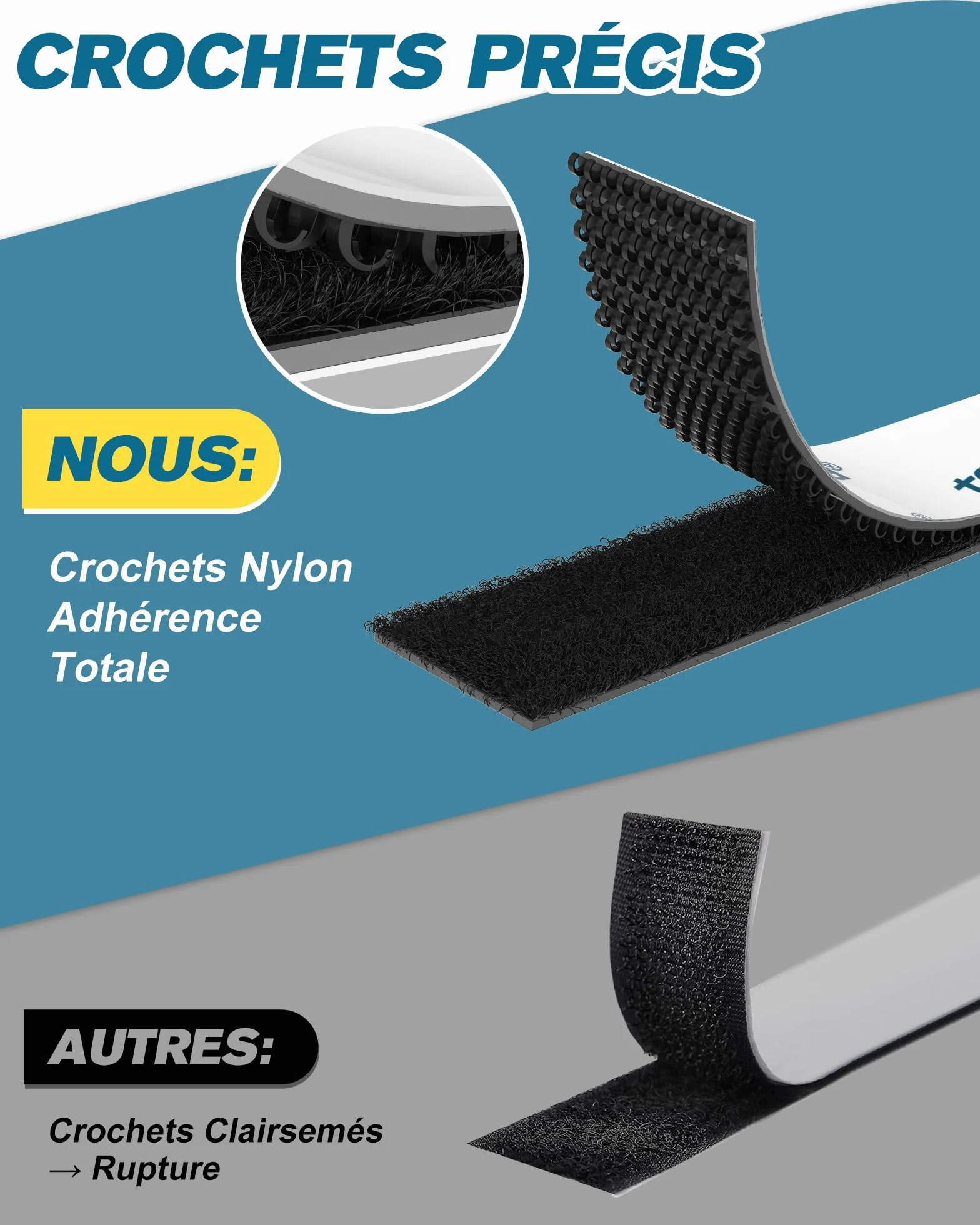 Ruban Adhésif Double Face EMITEVER Auto-Adhésif Crochets et Boucles 5M x 20mm Noir