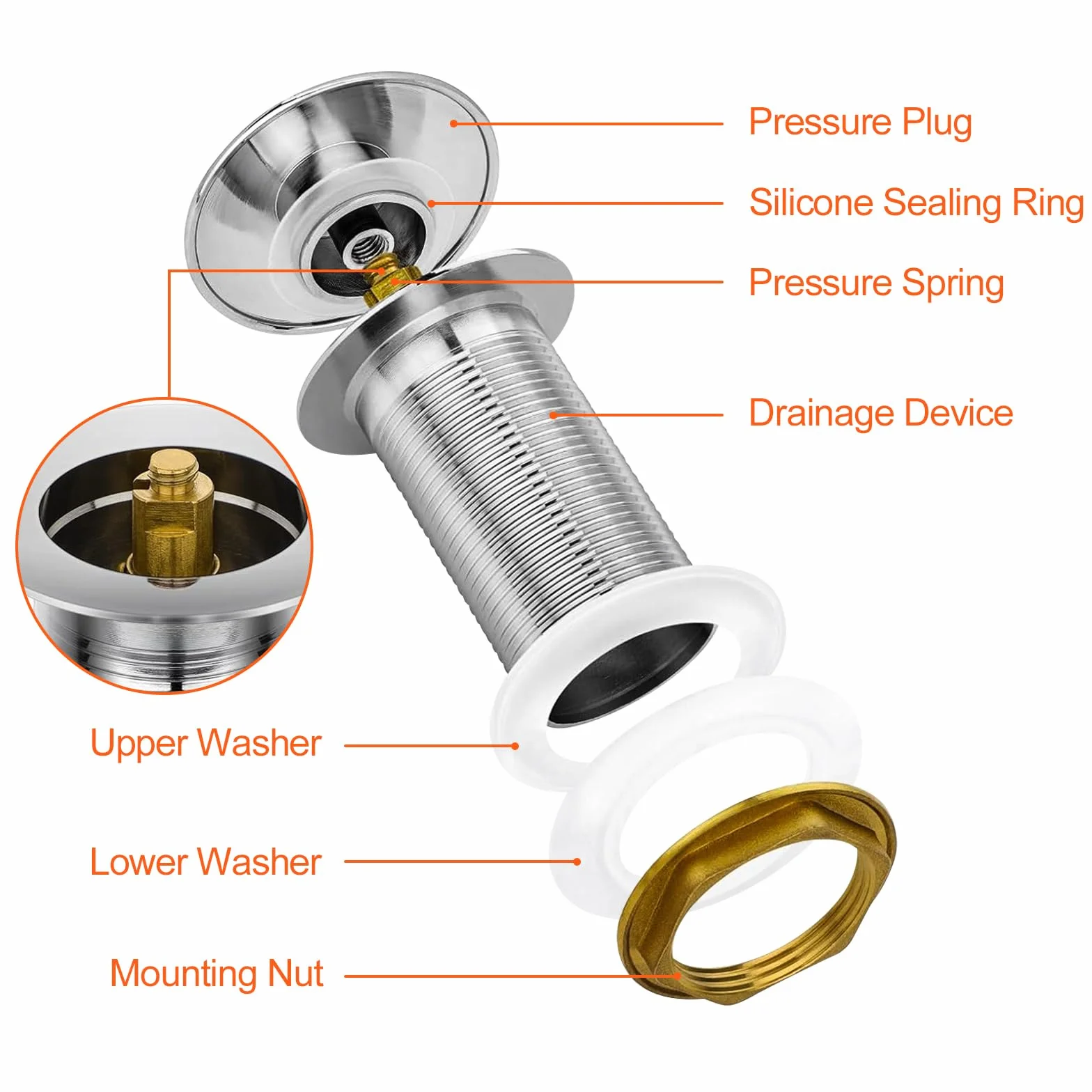 Bonde de Lavabo Acier Inoxydable Pop-up Clic Clac sans Trop-Plein Argent