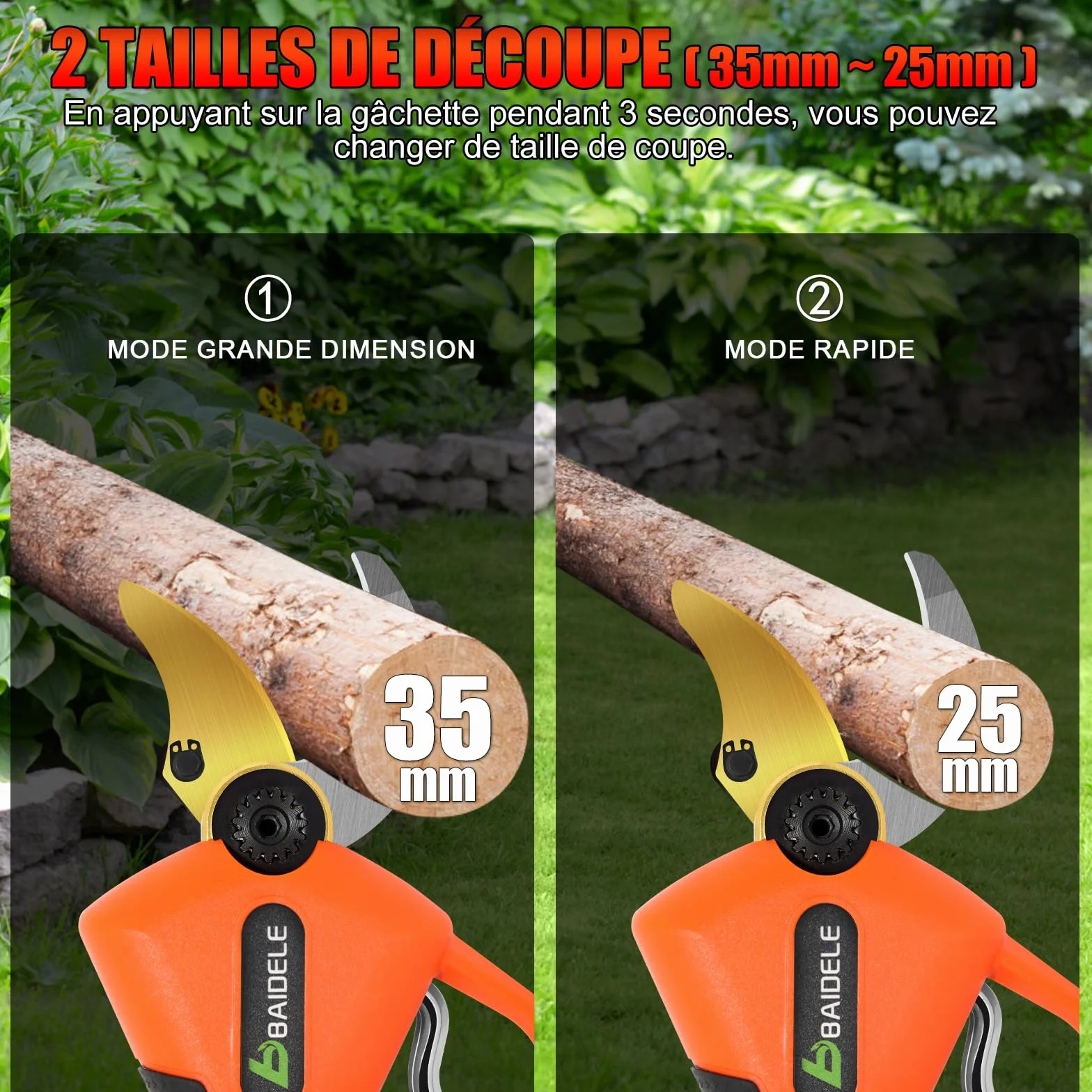Secateur Electrique Sans Fil, 35mm Secateur a Batterie avec 2 x 2,0AH Batteries au Lithium, 8 Heures D'utilisation, Poignée Anti-Fatigue, Idéal Pour La Taille Des Jardins, Des Vergers et Des Vignobles