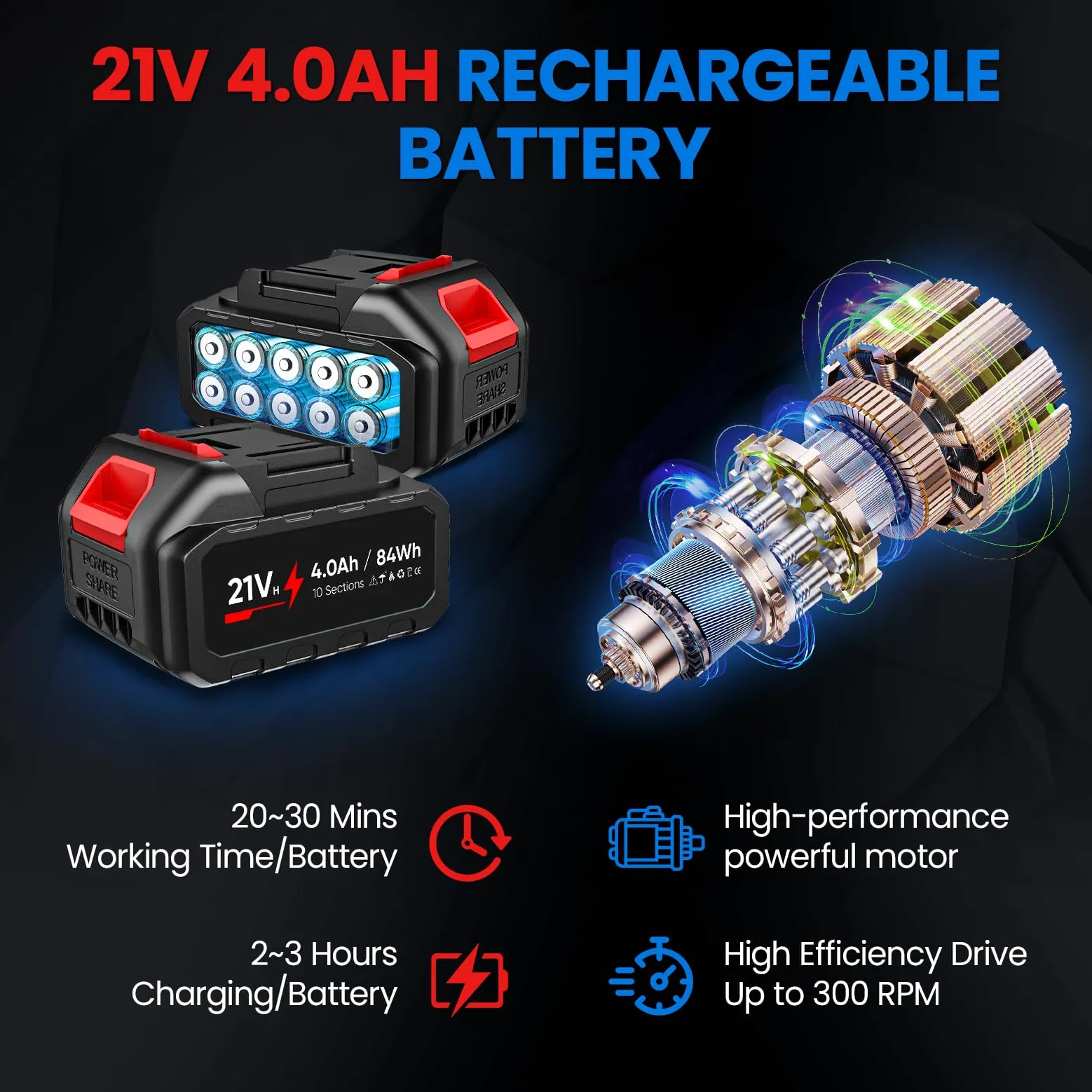 Motobineuse Électrique, 21V Motoculteur Électrique sans Fil avec 2 × 4.0Ah Batterie, Trois Types de Lames, Interrupteur à Double Sécurité, 30CM Largeur et 22CM Profondeur, pour Jardinage et Cultivate