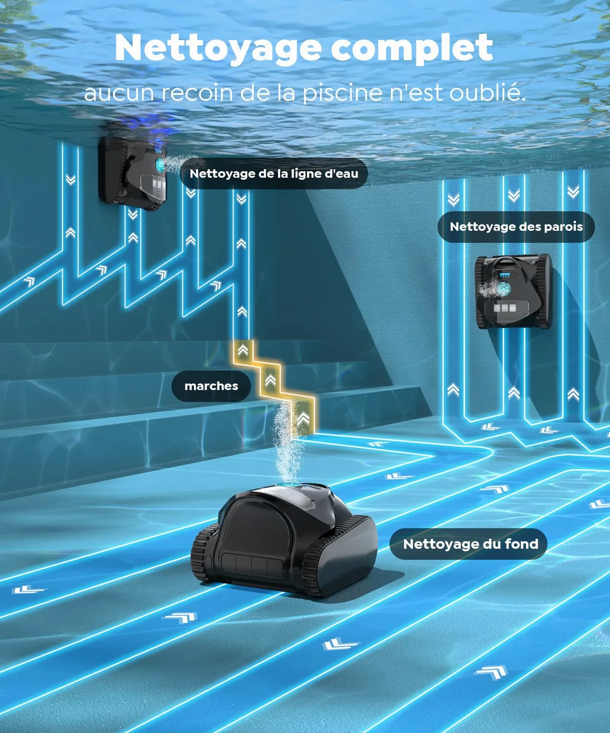 C1 Robot de Piscine Fond et Parois, Double Filtre, Robot Piscine sans Fil, 7 Modes Nettoyage, 170-180 Min d'Autonomie, Puissant Aspirateur pour Piscines jusqu'à 150 m²,Bleu Minuit