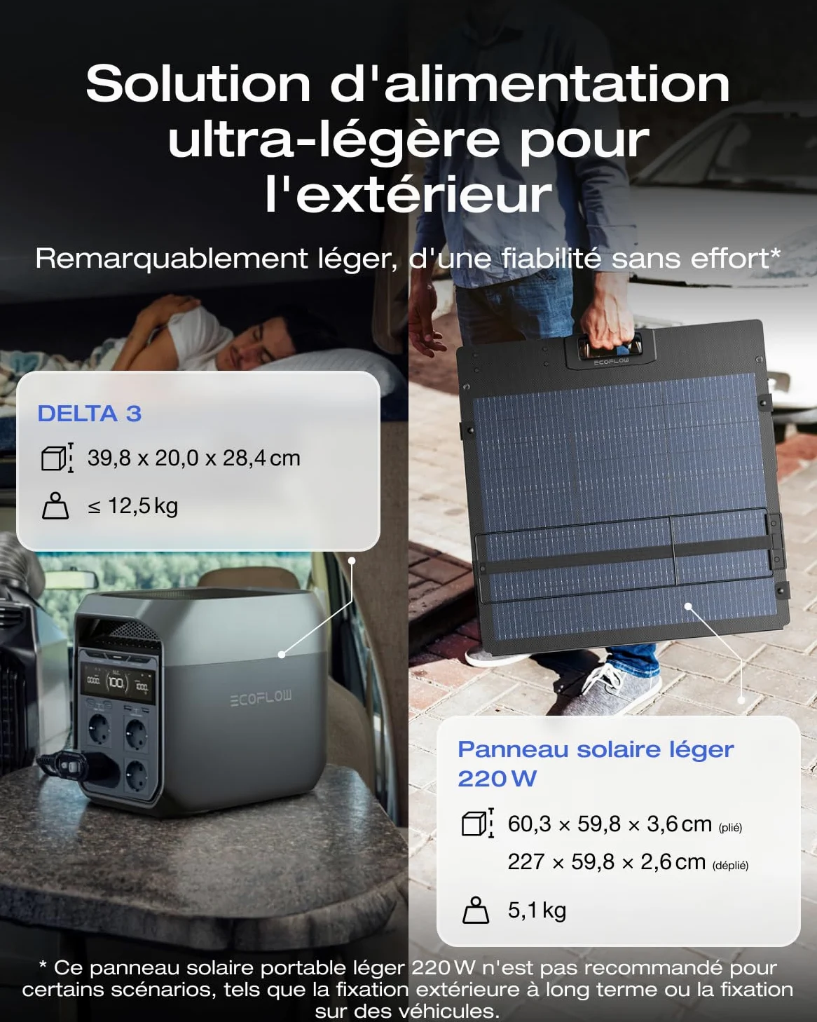 EF EcoFlow Générateur solaire DELTA 3 avec panneau solaire 220W, 500 W d'entrée PV, cellules LiFePO4, 1024 Wh de capacité, station électrique pour domestique, camping et RV