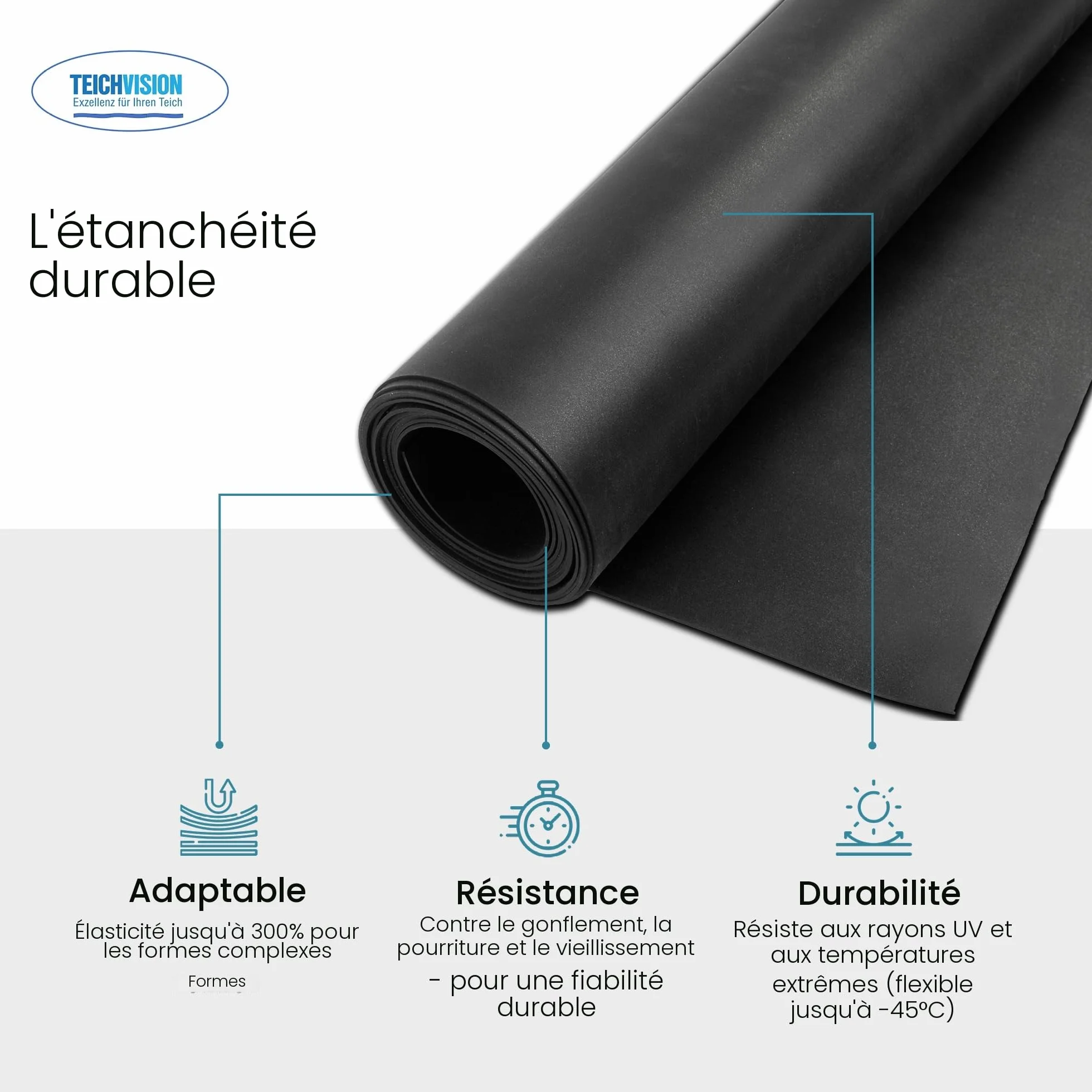 TeichVision Bâche EPDM bassin 1 mm 1,5 m x 1 m noir durable