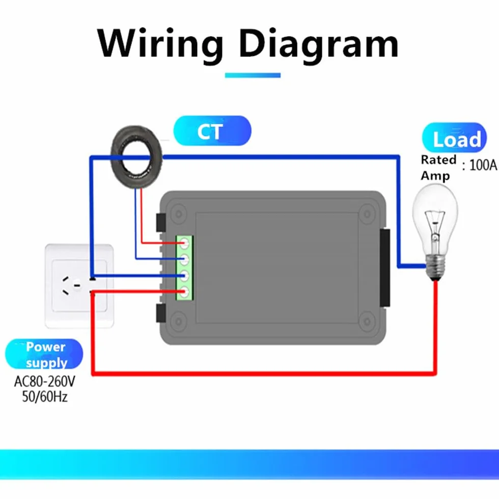 Aideepen LCD Ampèremètre Numérique Voltmètre AC 80-260V 100A, Compteur De Puissance 6-en-1 Panneau De Compteur D'électricité