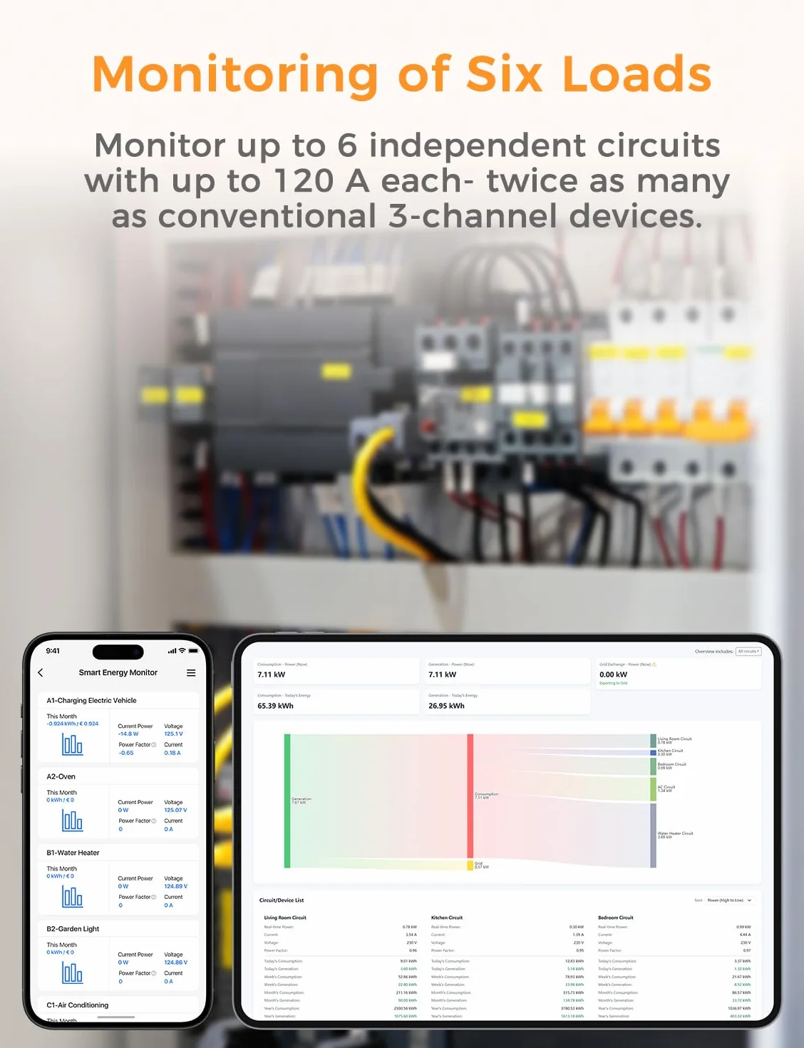 Refoss EM06P Compteur électrique 6 canaux Wi-Fi 3 phases