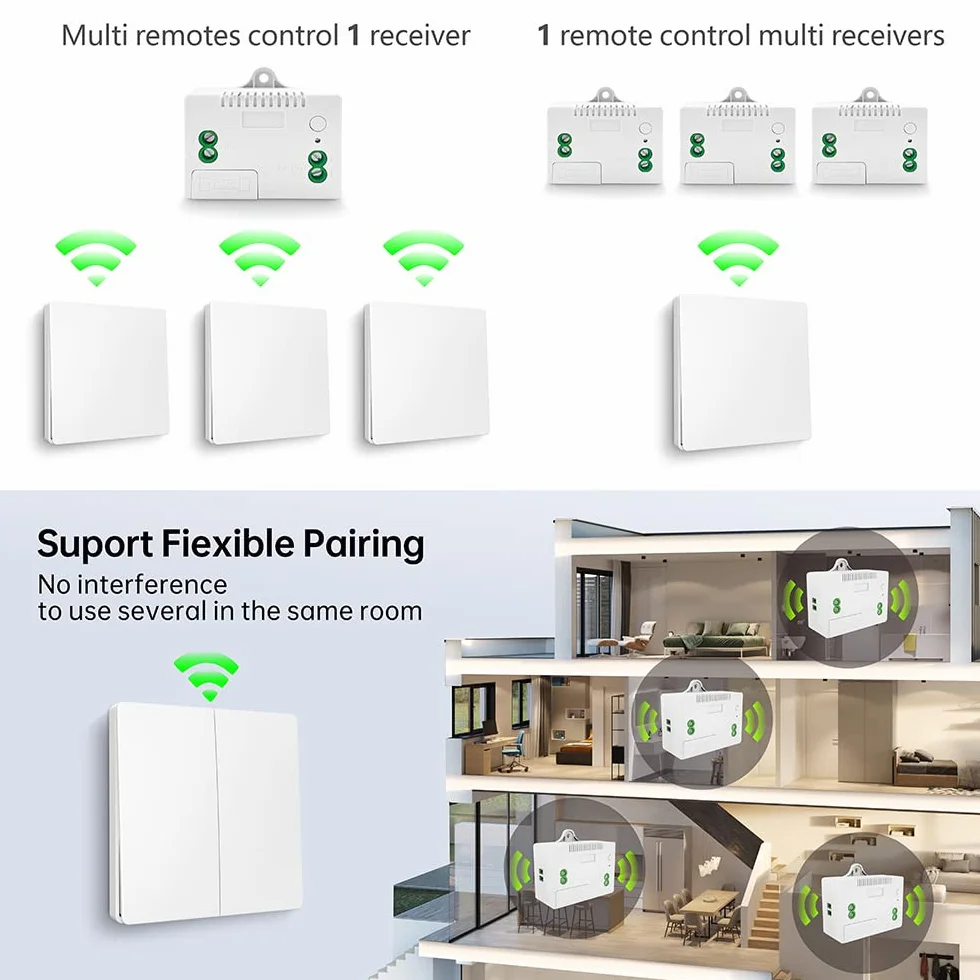DieseRC interrupteur sans fil sans pile, radiocommande mural et récepteur relais 10A avec fusible