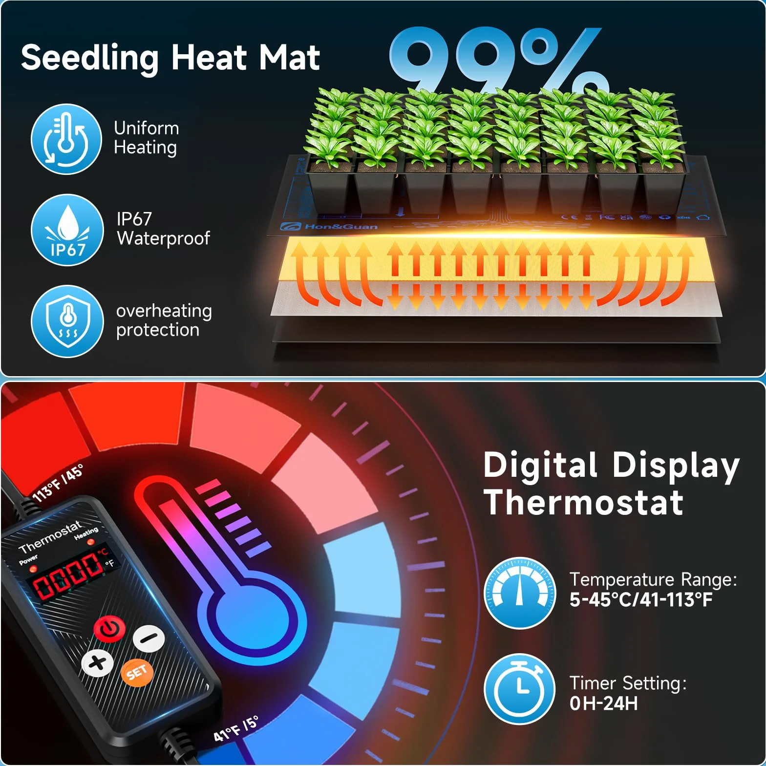 Hon&Guan Serre de pièce avec Thermostat, Tapis Chauffant Mini Serre épaissie, Kit de Culture sans Lampe