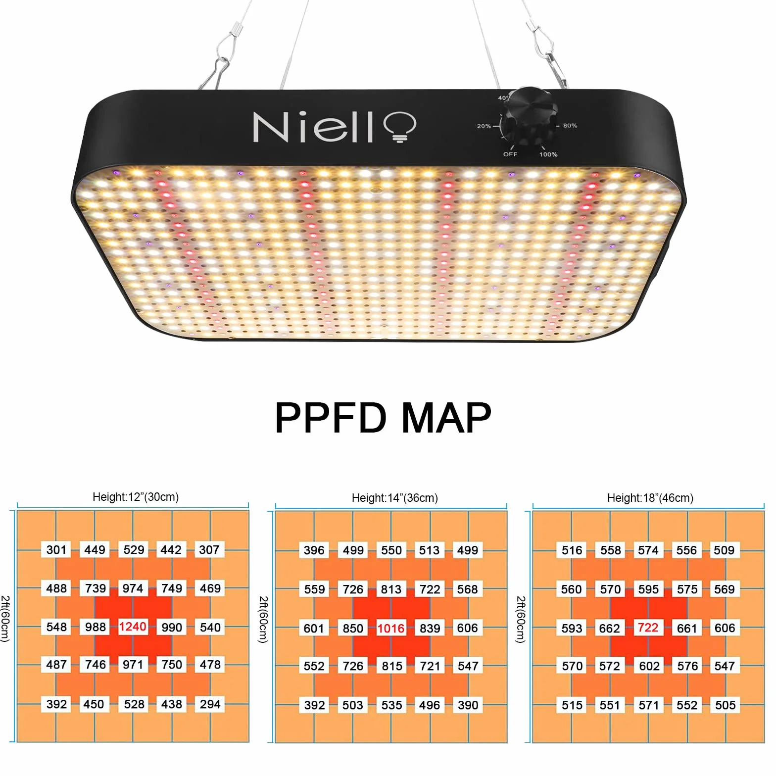 Niello Lampe de culture LED 1200w 584 LED UV IR spectre complet pour plantes intérieur VEG fleurs