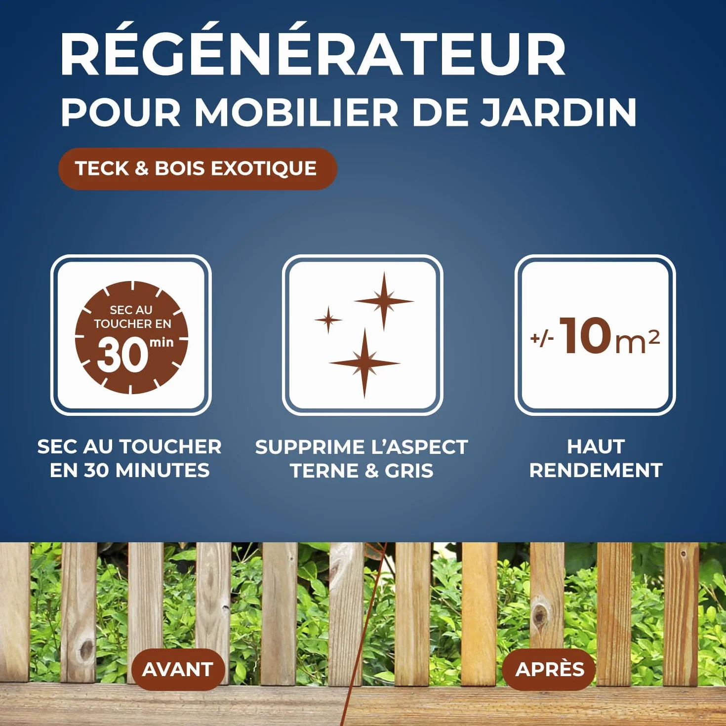 STARWAX Régénérateur Teck Bois Exotiques 500ml Jusqu'à 10m²