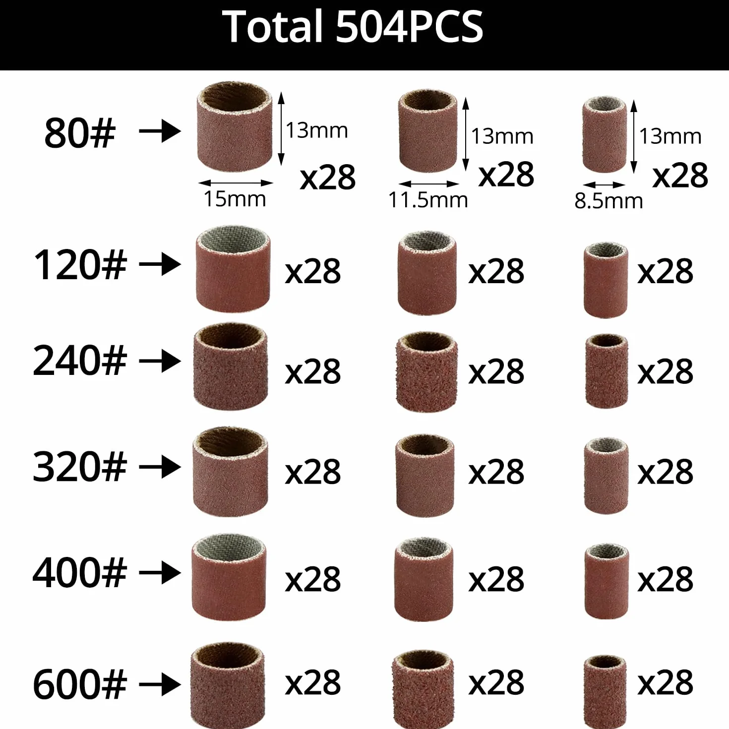 QWORK Ensemble de 531 Pièces de Tambours de Ponçage pour Outils Rotatifs, Multi-Grains 60-800