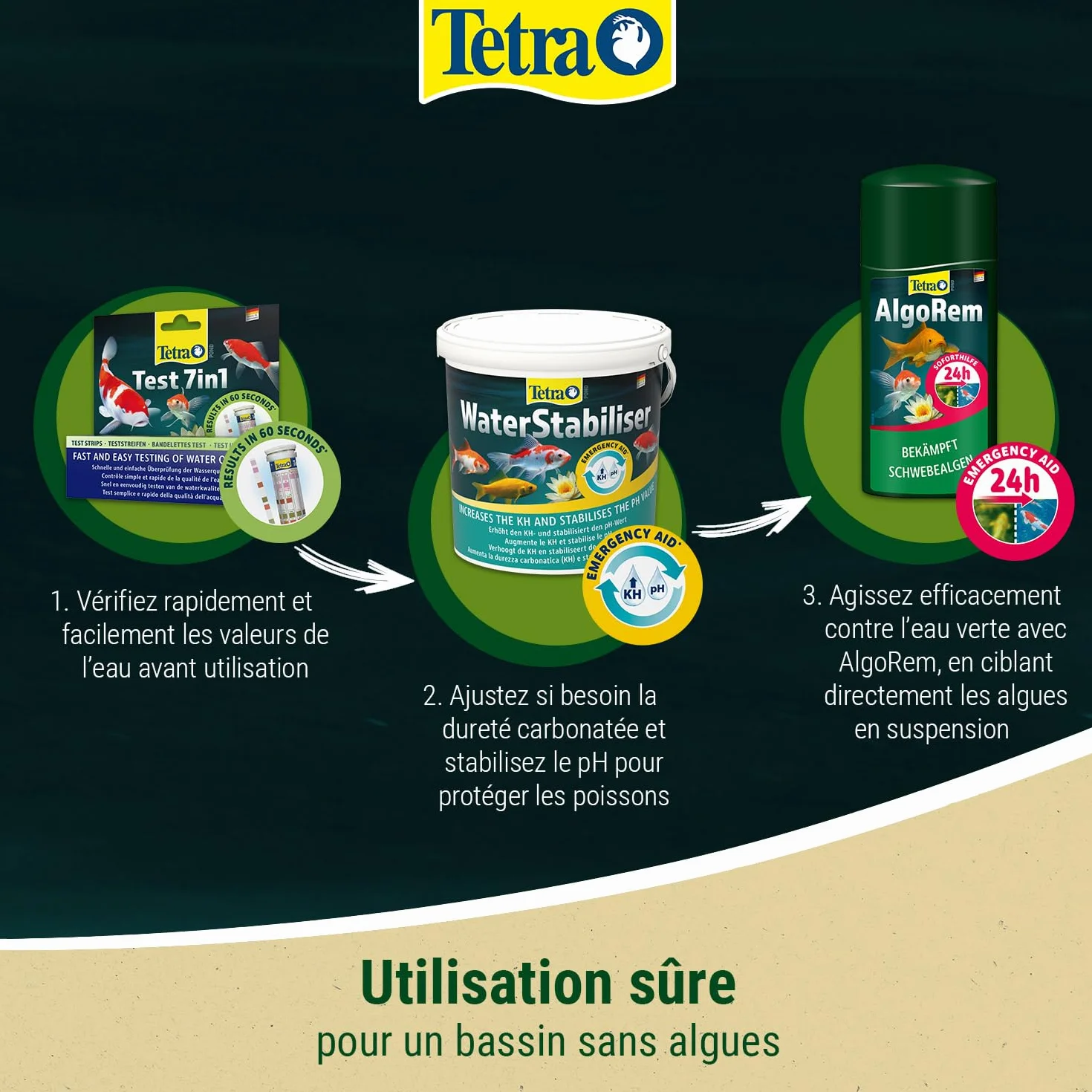 Tetra Pond AlgoRem 1 L Traitement Eau Bassin Jardin Elimine Eau Verte Algues