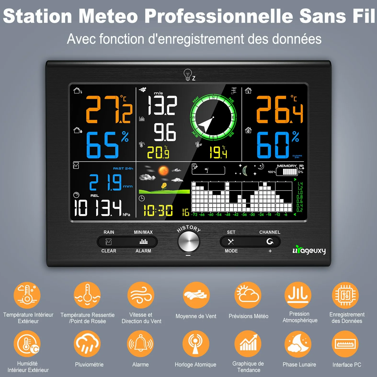 Urageuxy 7-en-1 Station Meteo Intérieur Extérieur San Fil 7,6" Avec DCF, Station Météo Avec Pluie, Vent, Température, Humidité, Prévisions, Pression pour Jardin et Balcon, Logiciel Windows