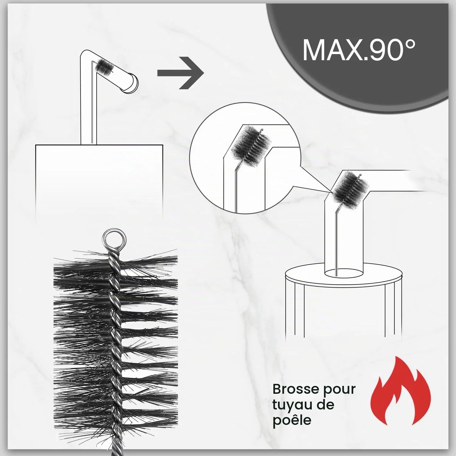 Brosses de Ramonage Cheminée Métallique en Fil d'acier Robuste 30 mm 50 mm 80 mm