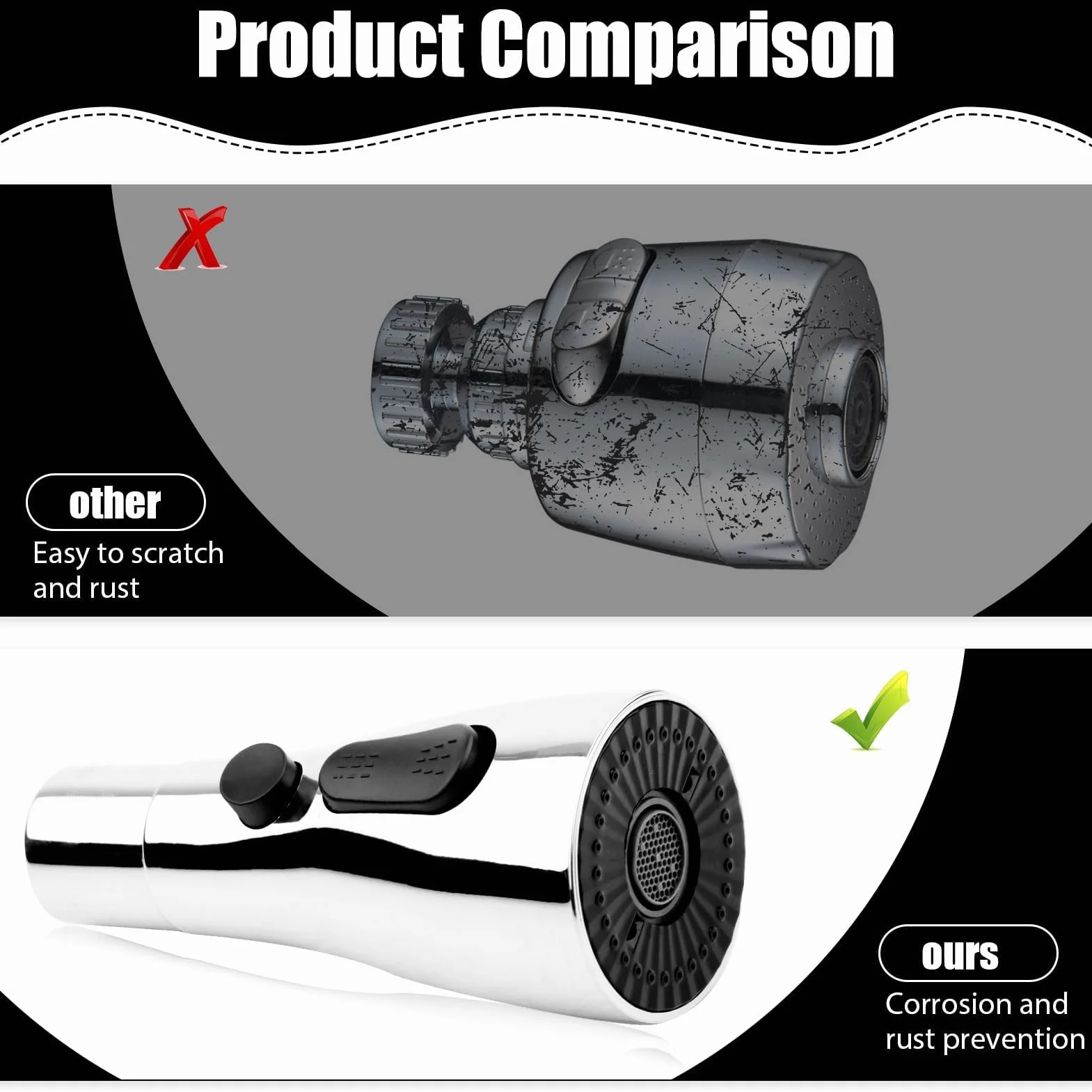 Douchette Robinet Cuisine 3 Modes avec 11 Adapteurs G1/2'' Extractible Rétractable