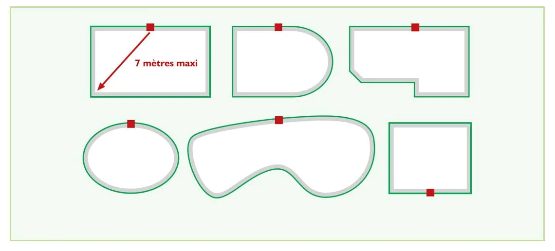Mg international - aquasensor espio - Détecteur d'immersion Sensor Invisible maytronics Sensor Espio