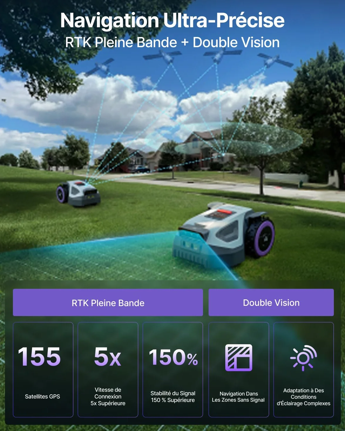 ANTHBOT M5 Robot Tondeuse 500-700㎡ 150㎡/h NetRTK 4G Cartographie Automatique Double Vision IA Gestion Multi-Zones APP Control 3-7CM Réglage Hauteur