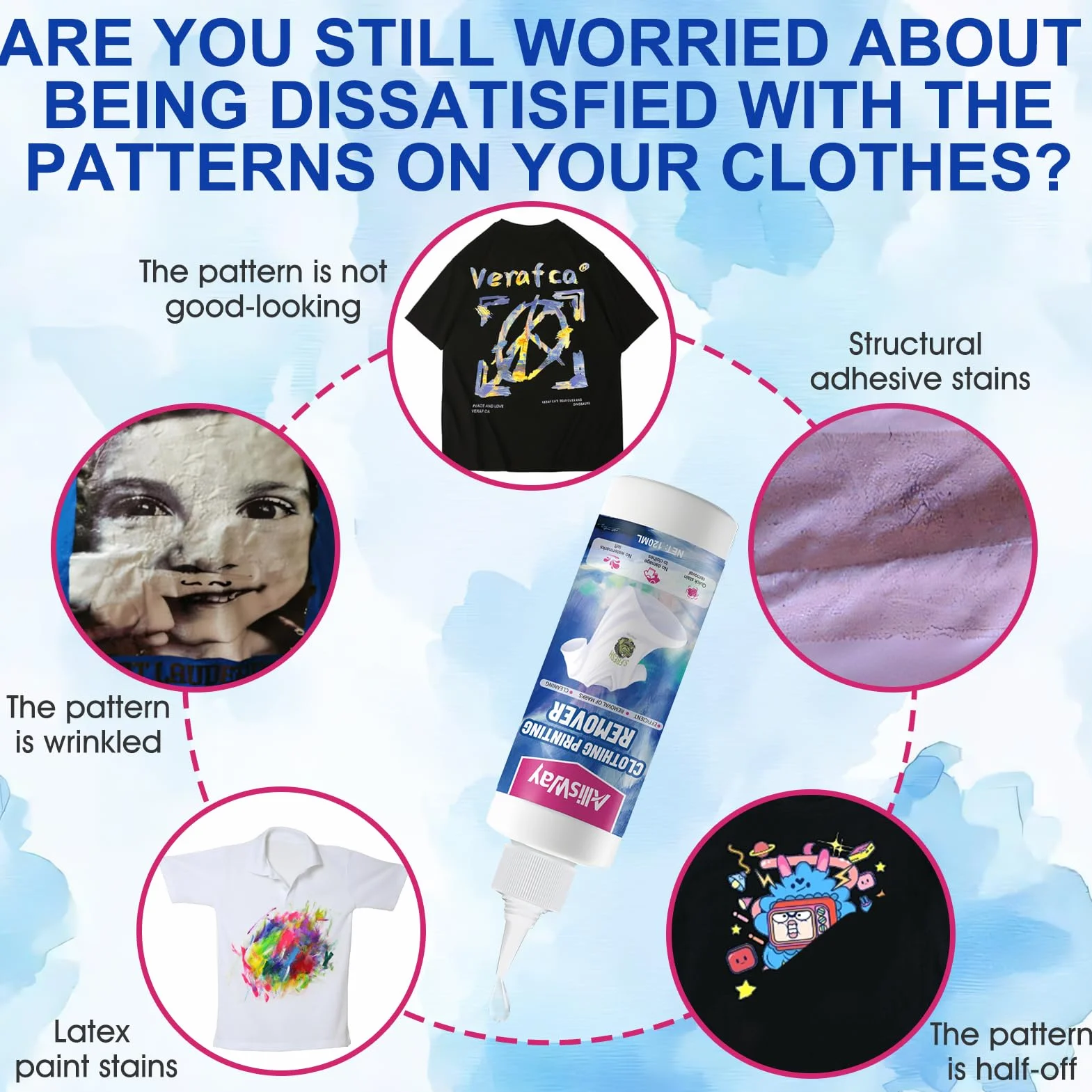 Liquide Dissolvant Encre DTF, Solution D'Impression Textile, DTF Print Remover, Élimination Rapide Taches Sans Abîmer Vêtements
