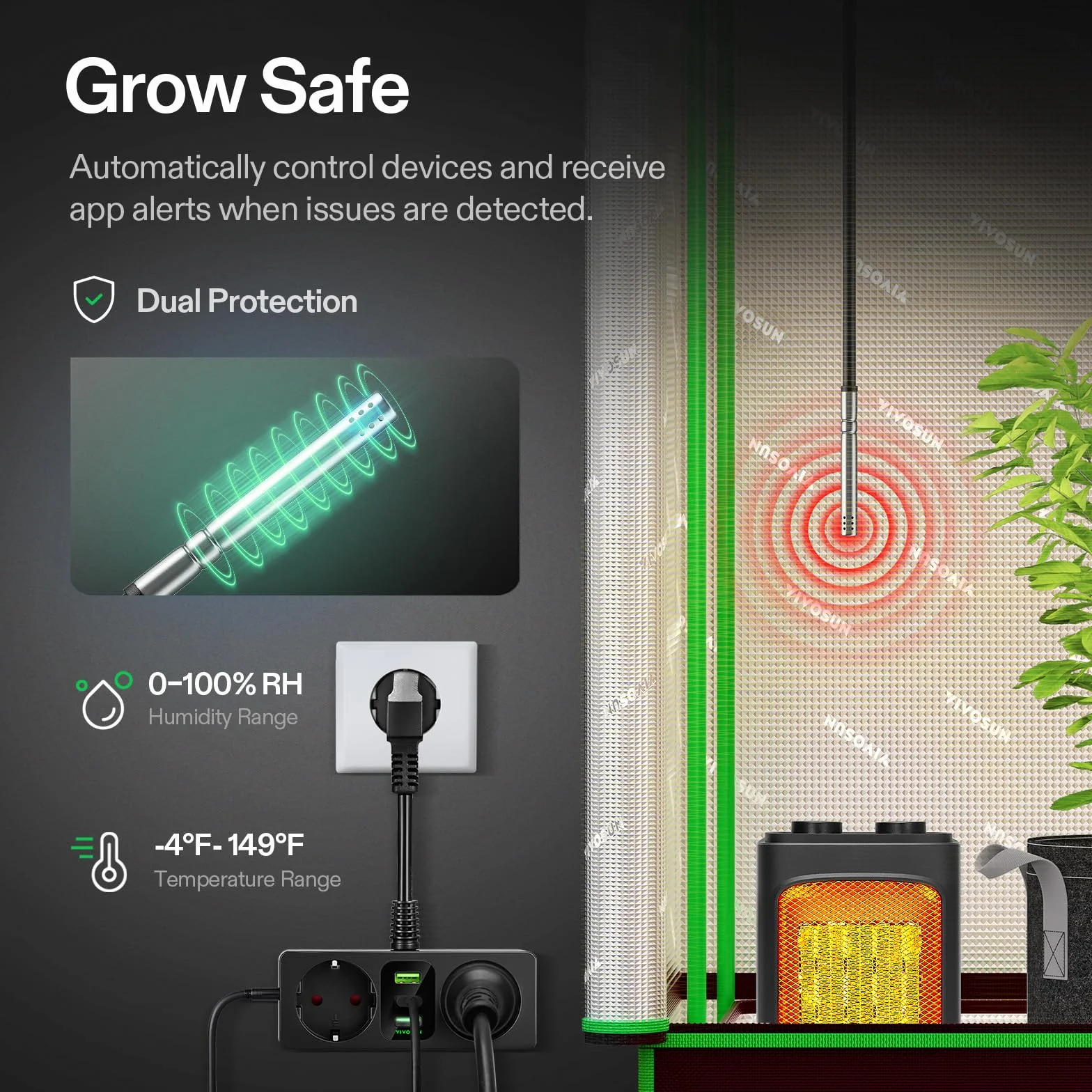 VIVOSUN GrowHub A22 contrôleur prise WiFi température humidité 15A 3600W pour tente de culture