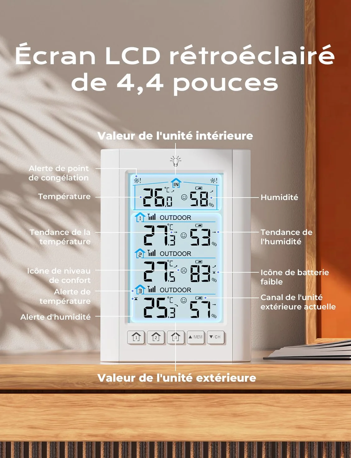 Station Meteo Interieur Exterieur Sans Fil LIORQUE Thermometre Hygrometre avec 3 capteurs LCD Portee Transmission 100m