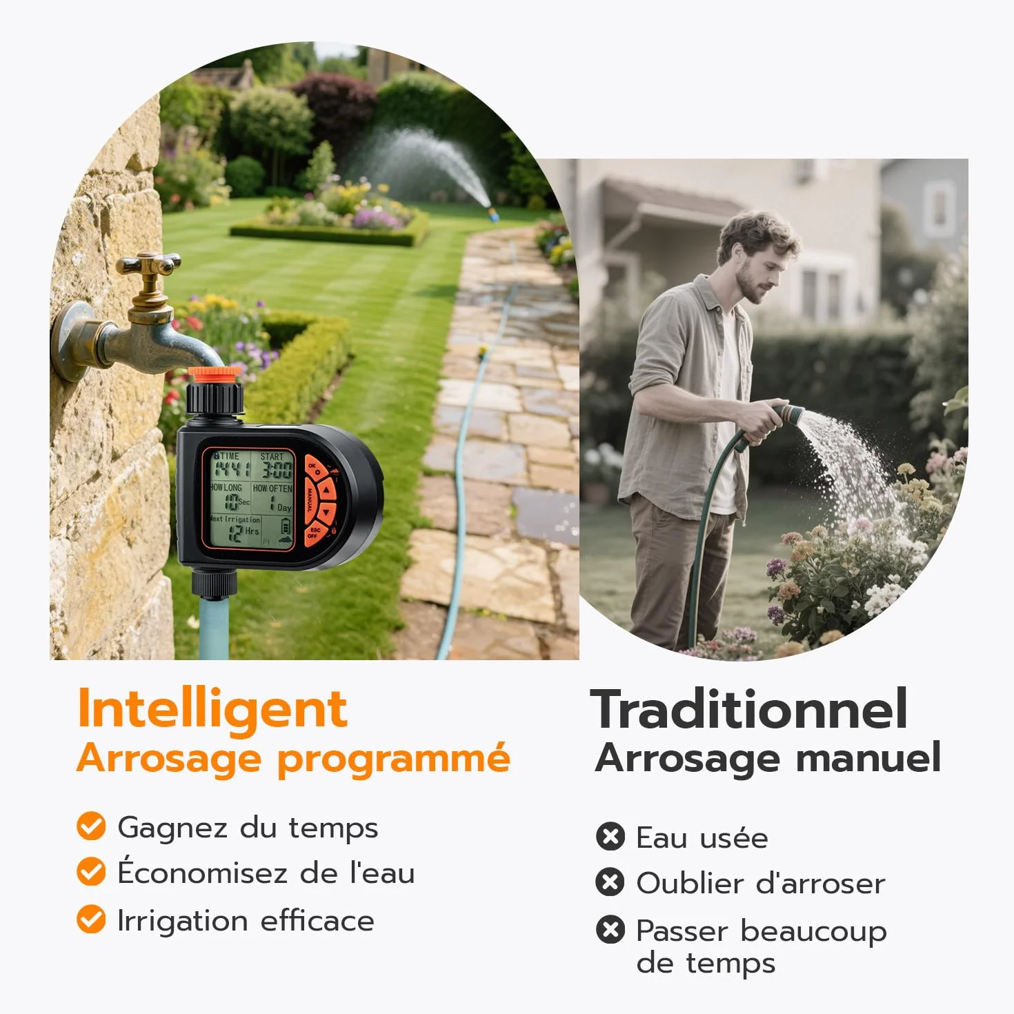 Mcbazel Programmateur Arrosage Automatique IP65 avec Grand Écran LCD Minuteur Jardin