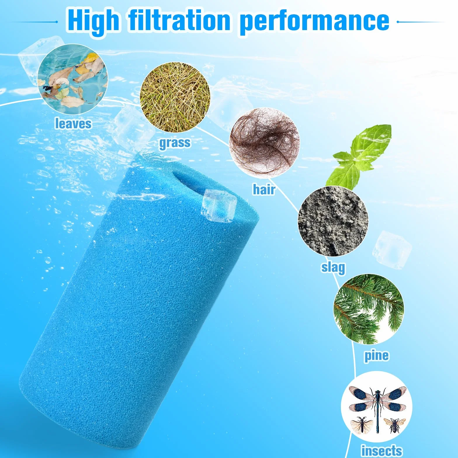 Lot de 4 Éponge Filtrante Type A, Filtre en Mousse pour Spa, Filtre de Piscine en Mousse, Cartouche de Filtre en Mousse, Réutilisables et Lavable, pour Spa, Piscine