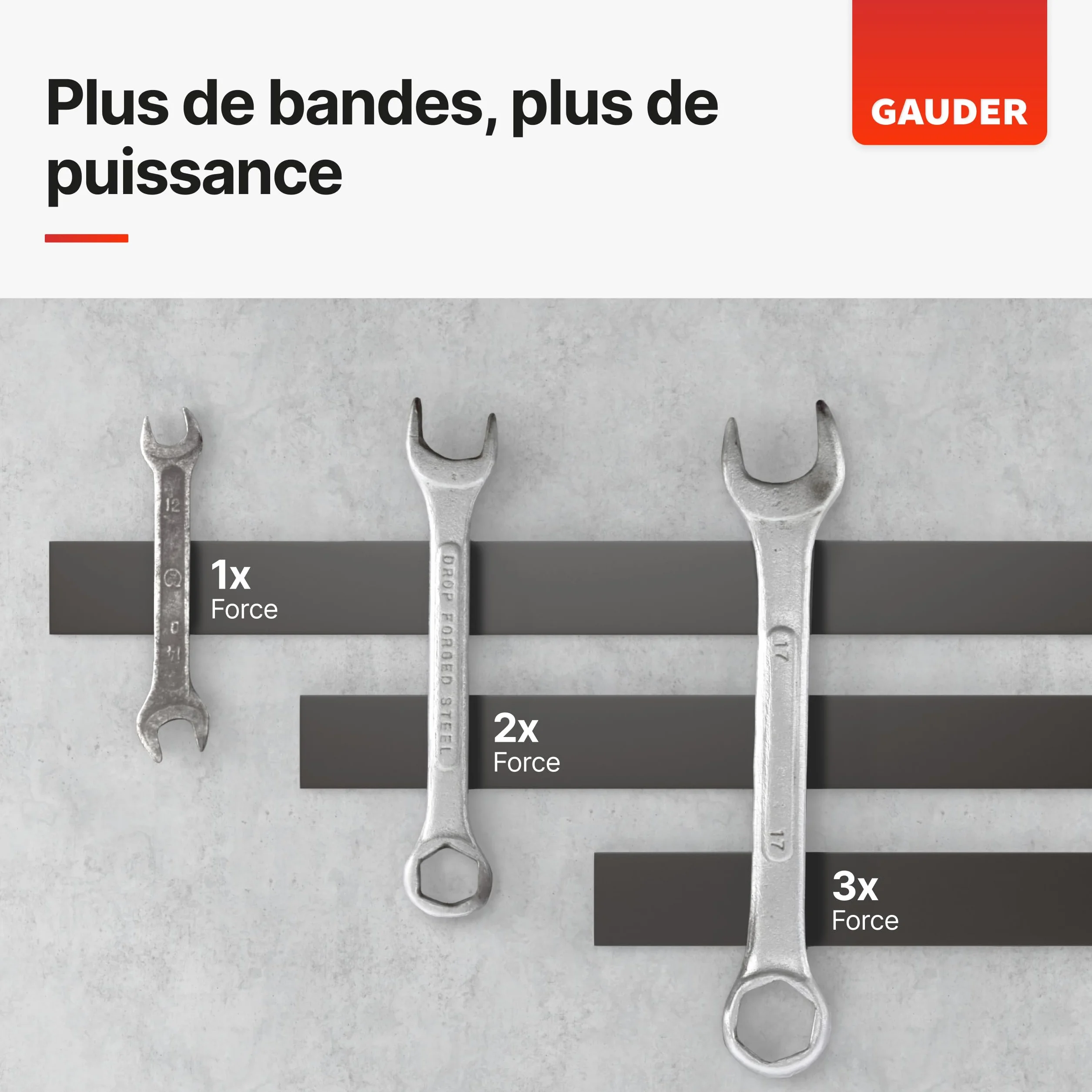 GAUDER Bande Magnétique Autocollante Forte Mousse Adhésive Ruban Découpable Haute Adhérence 6 m x 15 mm