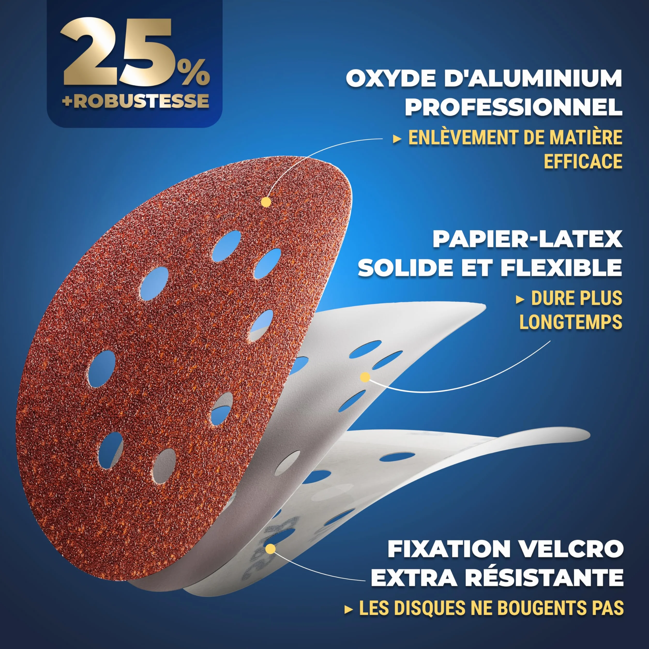 S&R Disque Abrasif 125mm Grain 40-240 Ponceuse Orbitale Excentrique