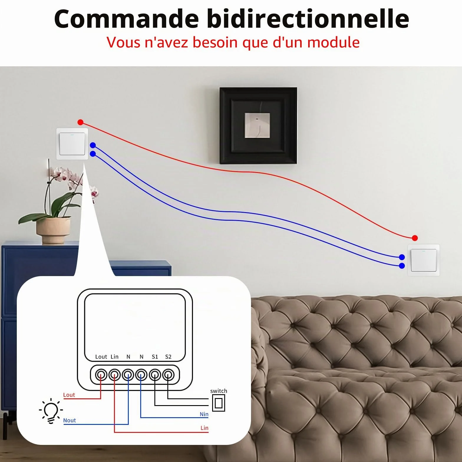 Interrupteur WIFI intelligent 2 voies compatible Tuya Alexa Google Home, module DIY, conducteur neutre nécessaire
