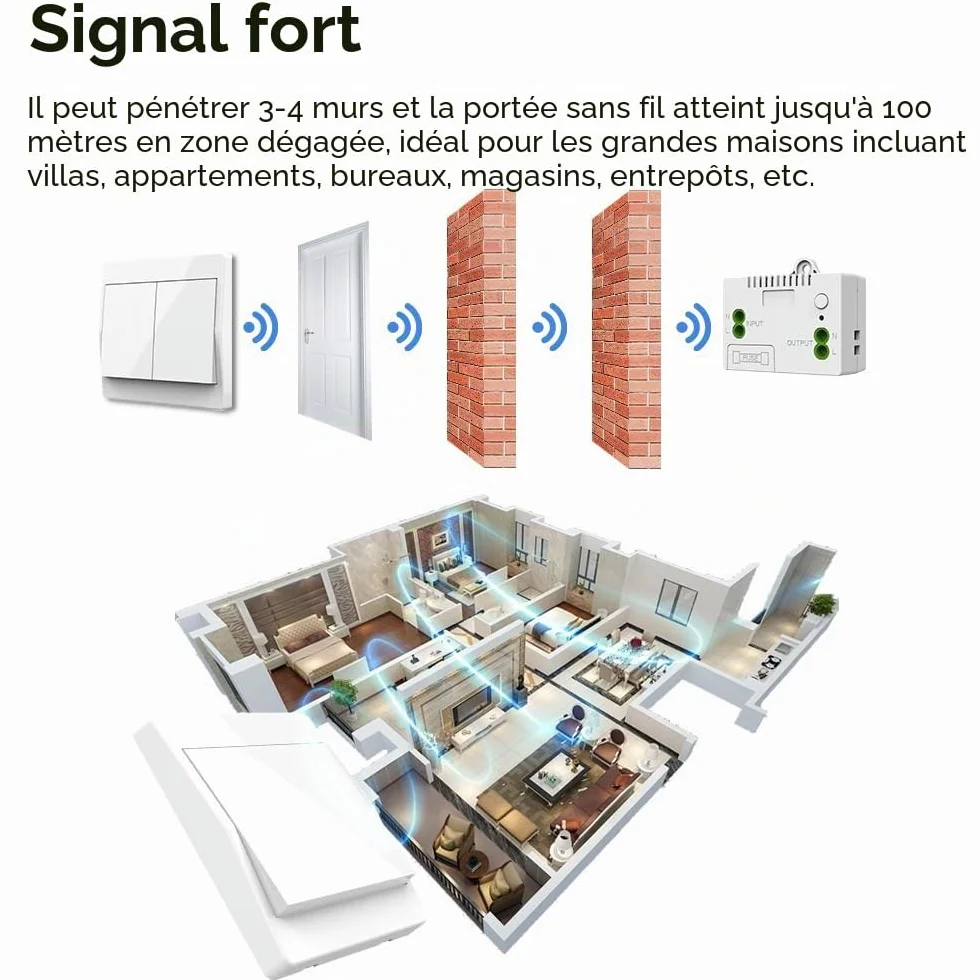 EU Interrupteur sans fil sans piles Lot de 2 Kit Autoalimenté Va-et-vient Radio Télérupteur Éclairage Domestique (1Gang 2V1 A)