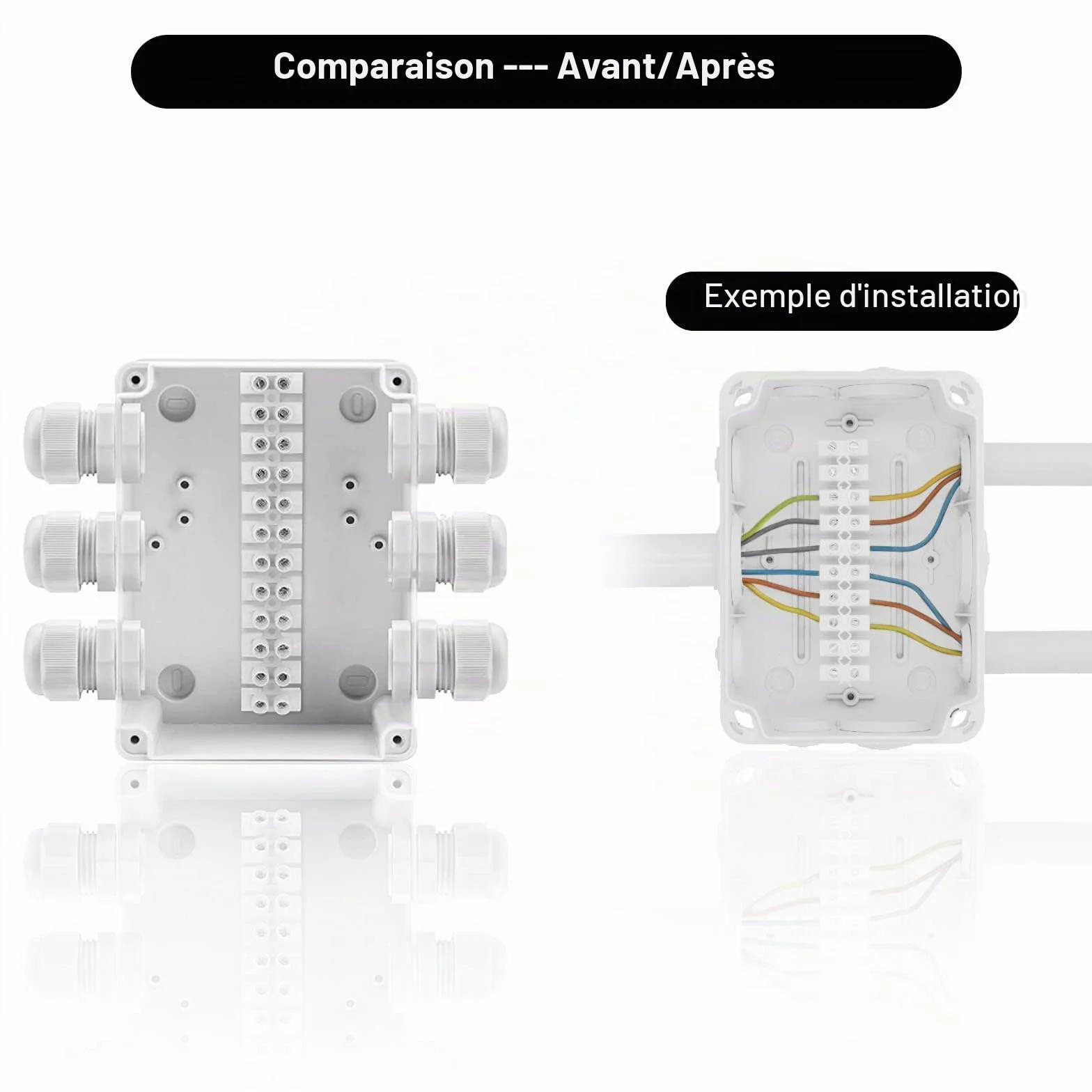 Boîte de Dérivation Étanche IP65 150x110x70mm Carrée Blanc avec Passe Cable Ø6-12 mm
