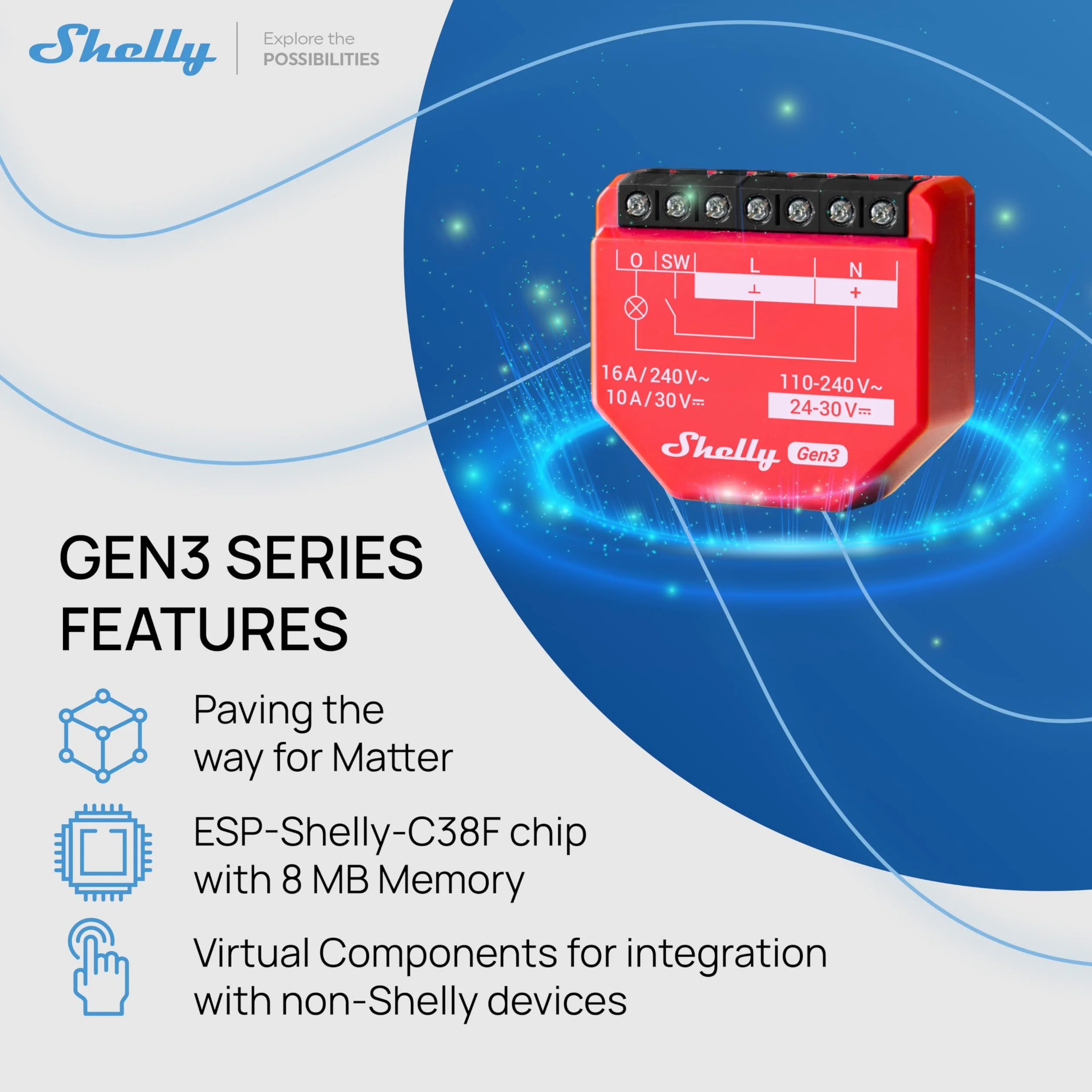 Shelly 1PM Gen3 Interrupteur Connecté Wi-Fi 1 Canal 16A Compteur d'Énergie Intégré
