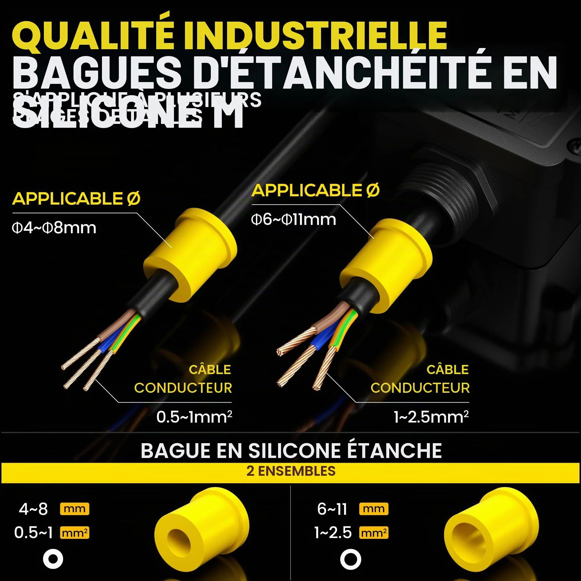 Boîte de dérivation étanche IP68 2 voies pour câble Ø 4-11mm