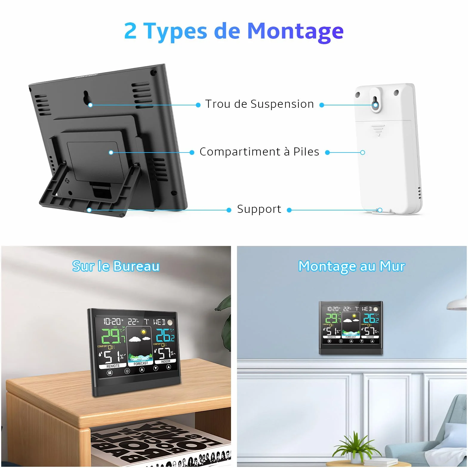 Station Météo Intérieur Extérieur Sans Fil avec Capteur Thermomètre Hygromètre LCD Écran Couleur Alerte Température Prévisions DCF Radio