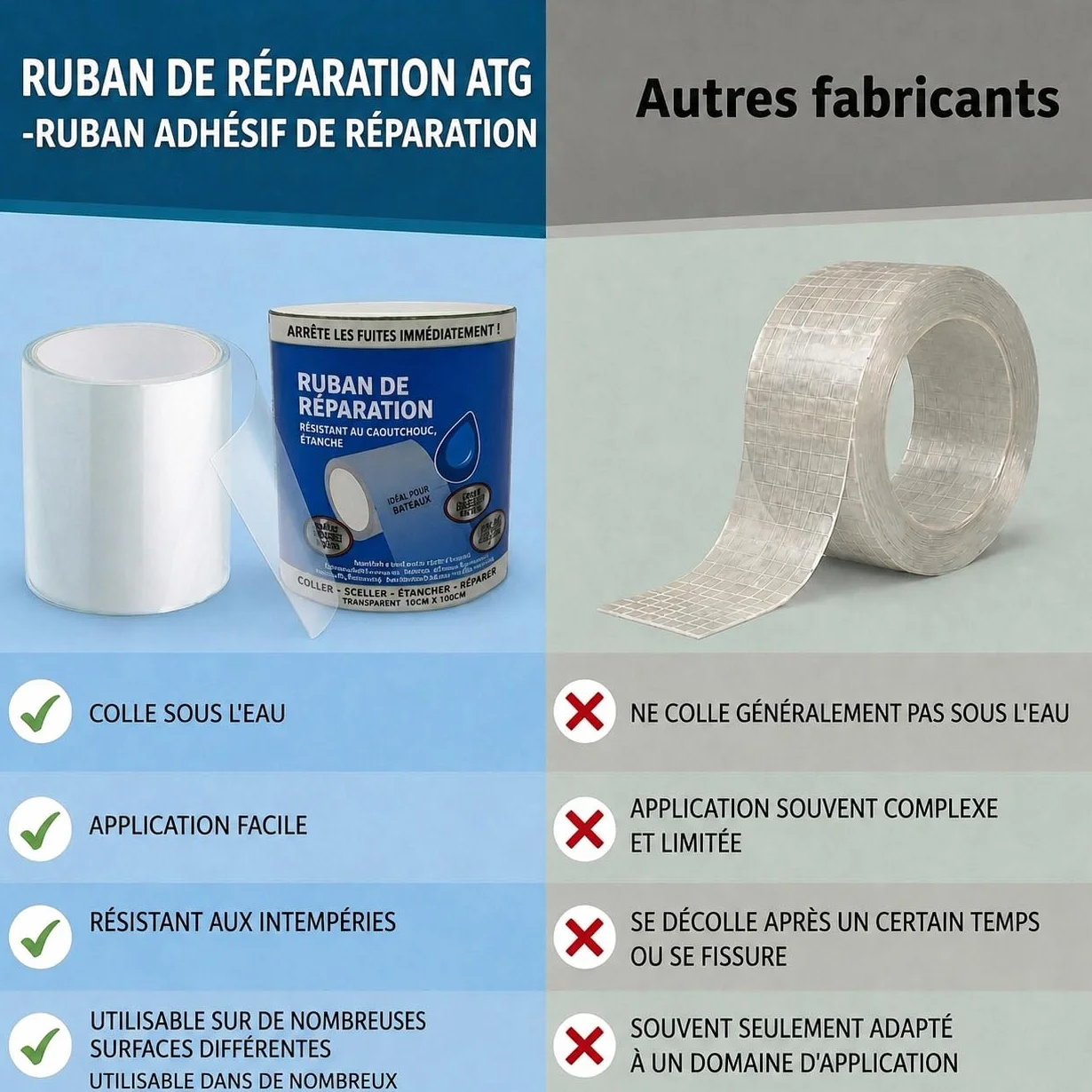 ATG® Kit réparation piscine sous l’eau – scotch étanche transparent 10×150 cm, ruban adhésif PVC