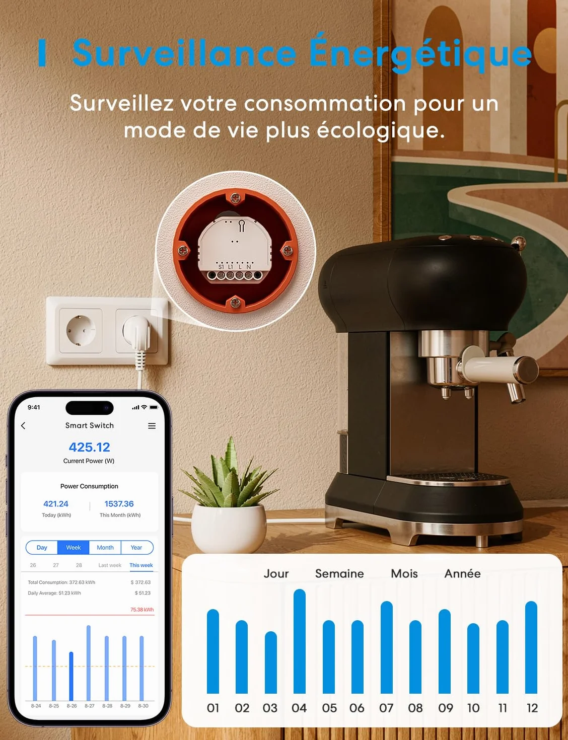 Meross Interrupteur Connecté Matter 60mm Fil Neutre Requis Commande Éclairage Suivi Conso Énergie Compatible Apple HomeKit Alexa Google Home